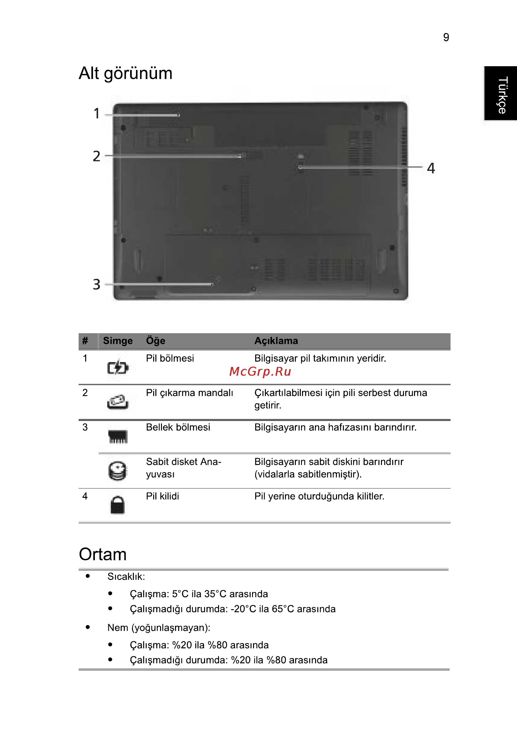 Acer 5742ZG-P623G32Mnkk Инструкция по эксплуатации онлайн [253/314] 237