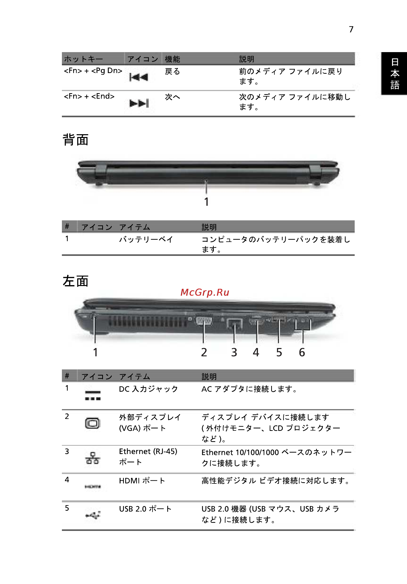Acer 5742ZG-P623G32Mnkk [261/314] Ь t lit