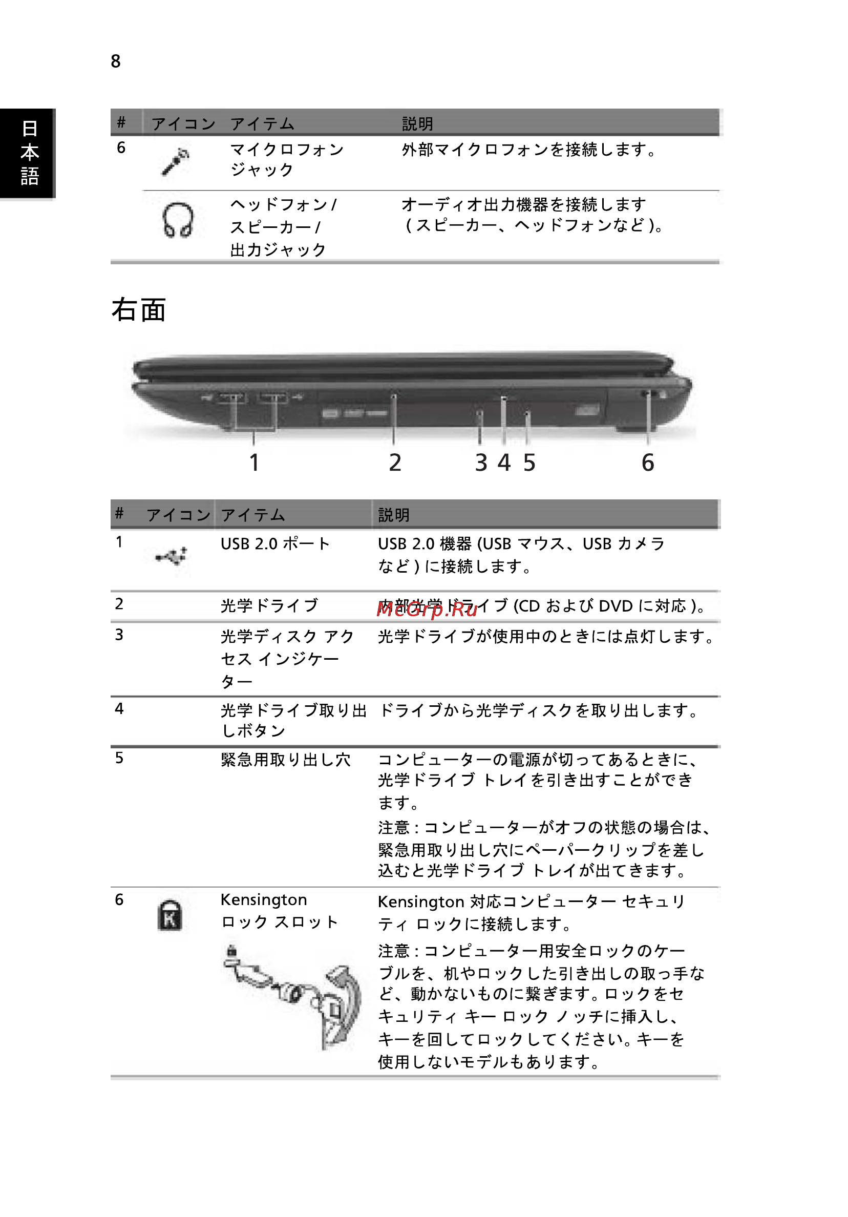 Acer 5742ZG-P623G32Mnkk [262/314] 2 3 4 5 6