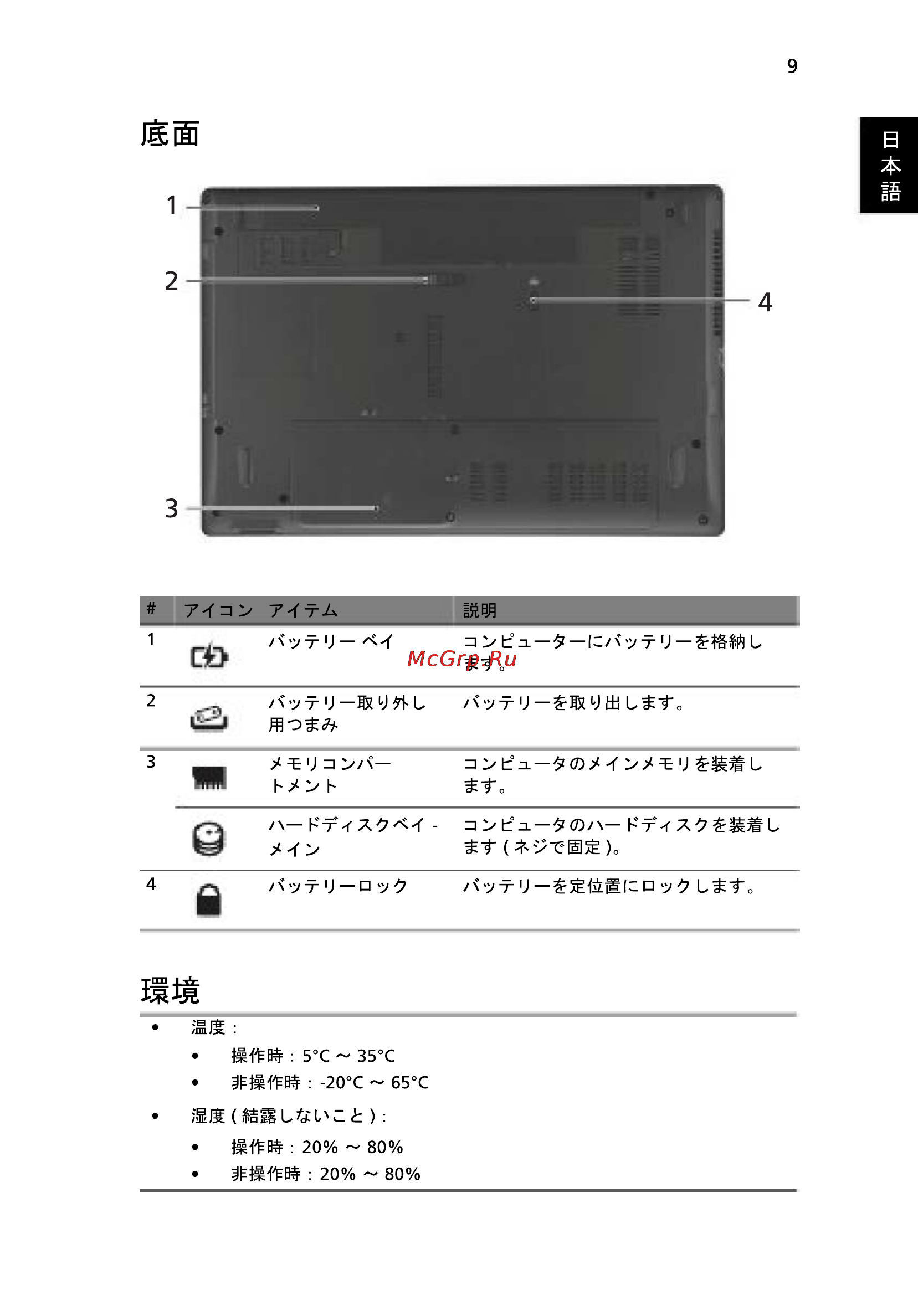 Acer 5742ZG-P623G32Mnkk [263/314] Йвя