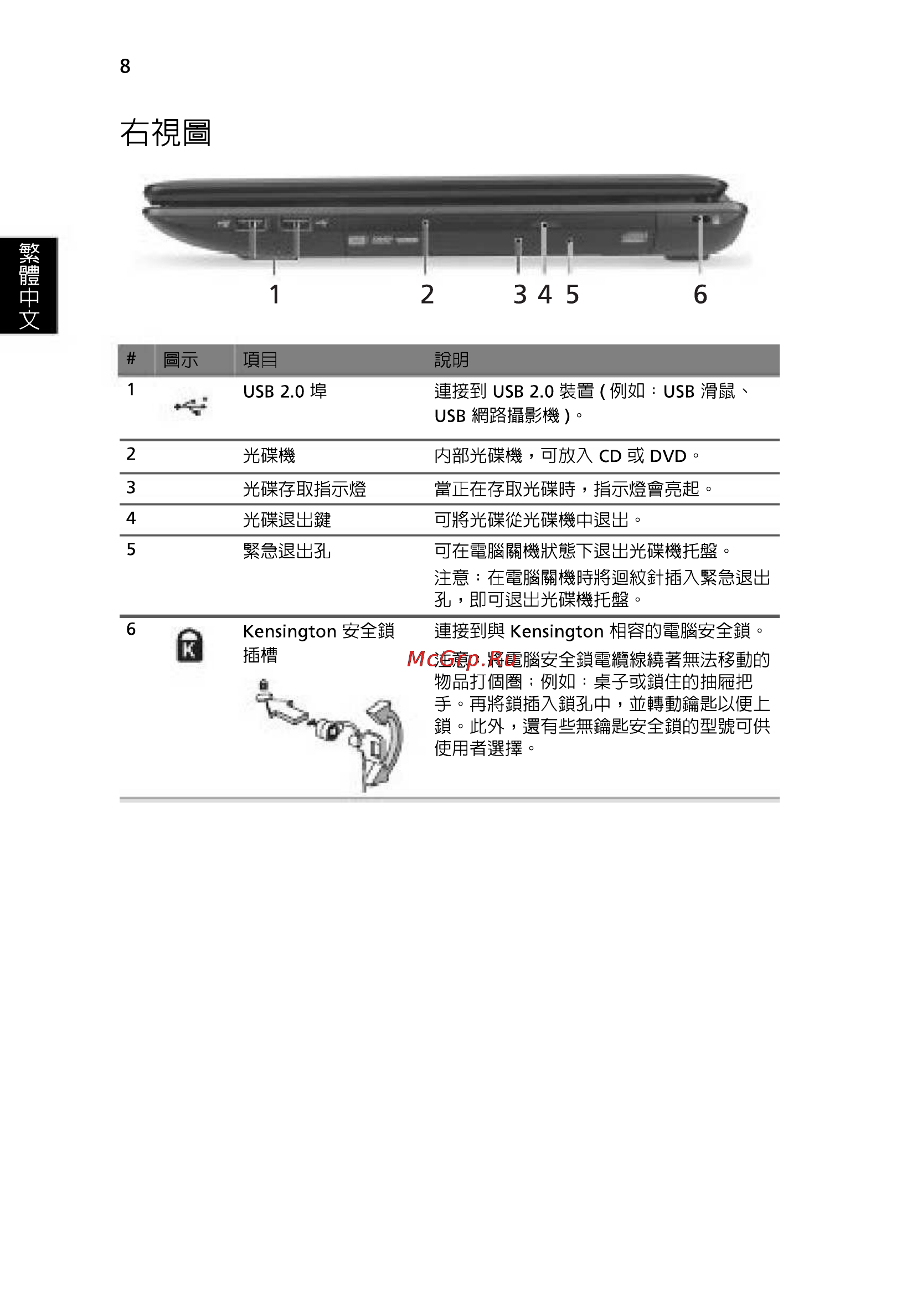 Acer 5742ZG-P623G32Mnkk [282/314] 2 3 4 5 6