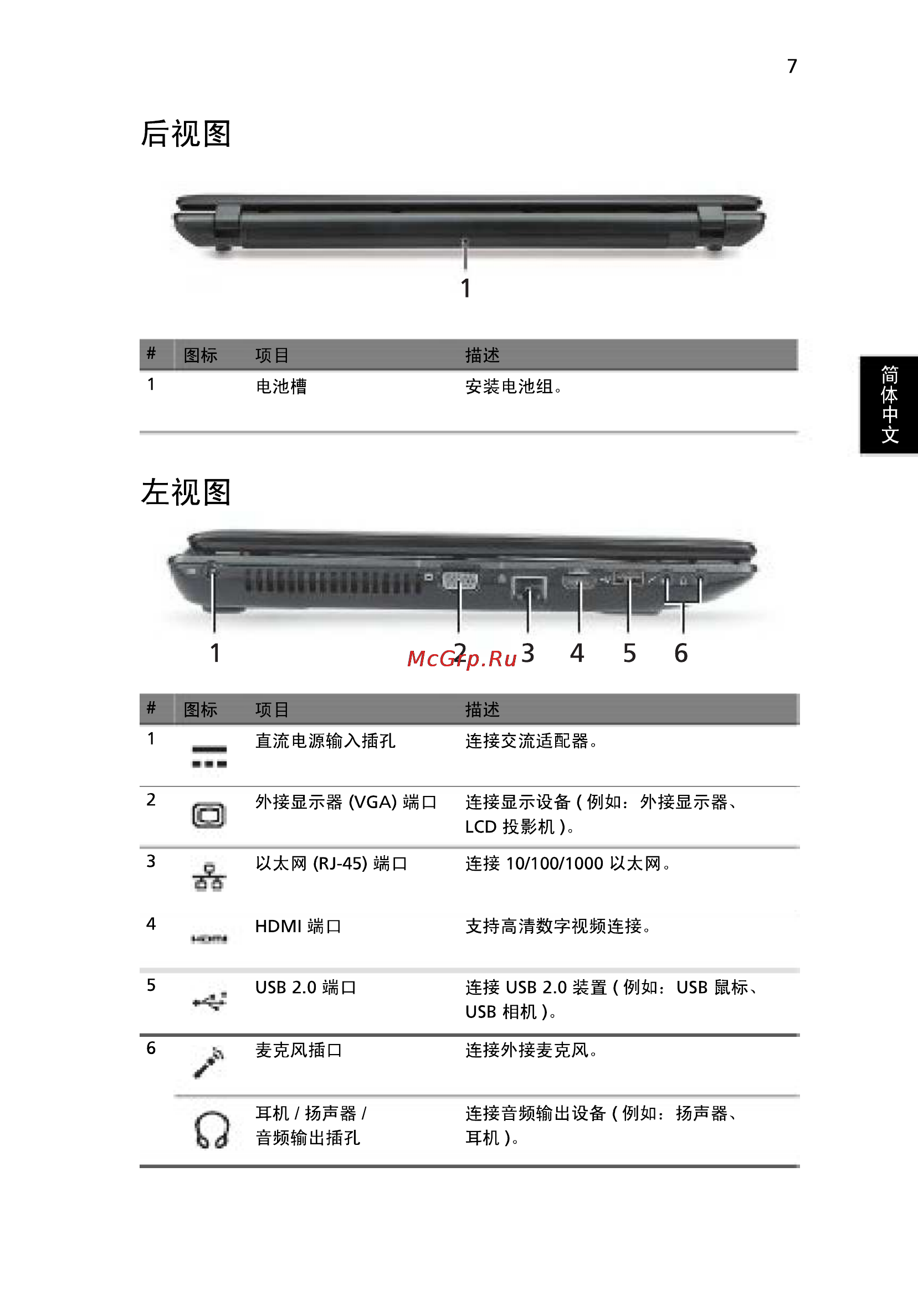 Acer 5742ZG-P623G32Mnkk [291/314] Ww5____________8 i