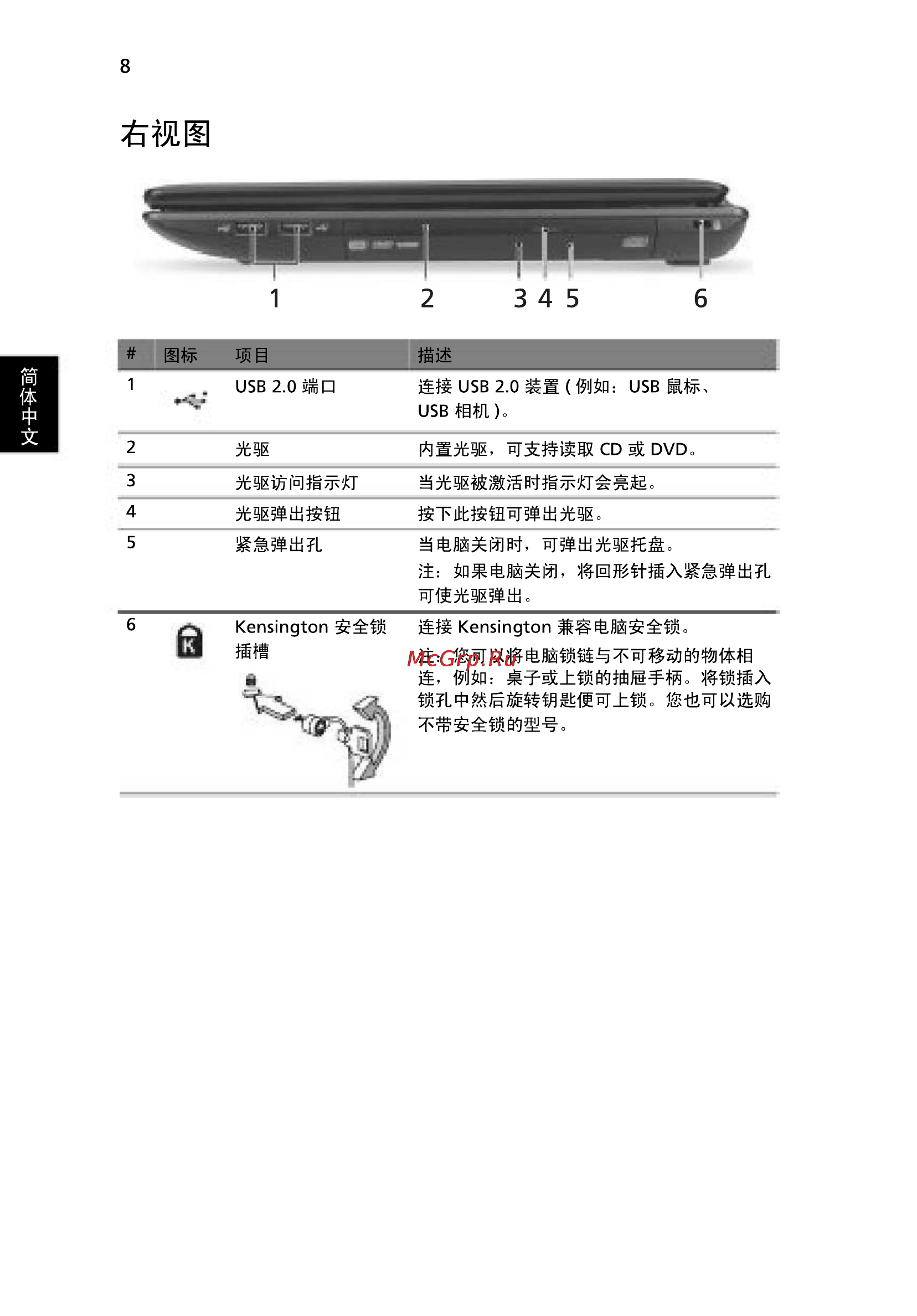 Acer 5742ZG-P623G32Mnkk [292/314] 2 3 4 5 6
