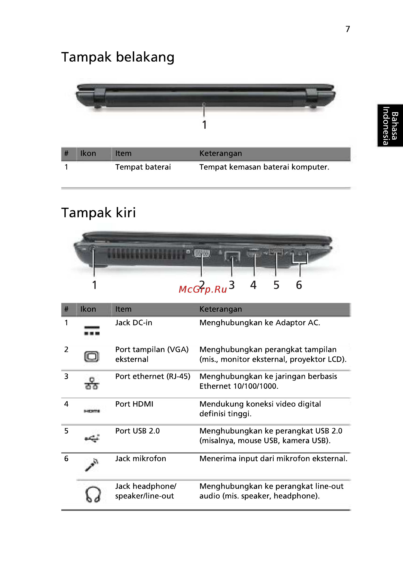 Acer 5742ZG-P623G32Mnkk [301/314] Tampak belakang
