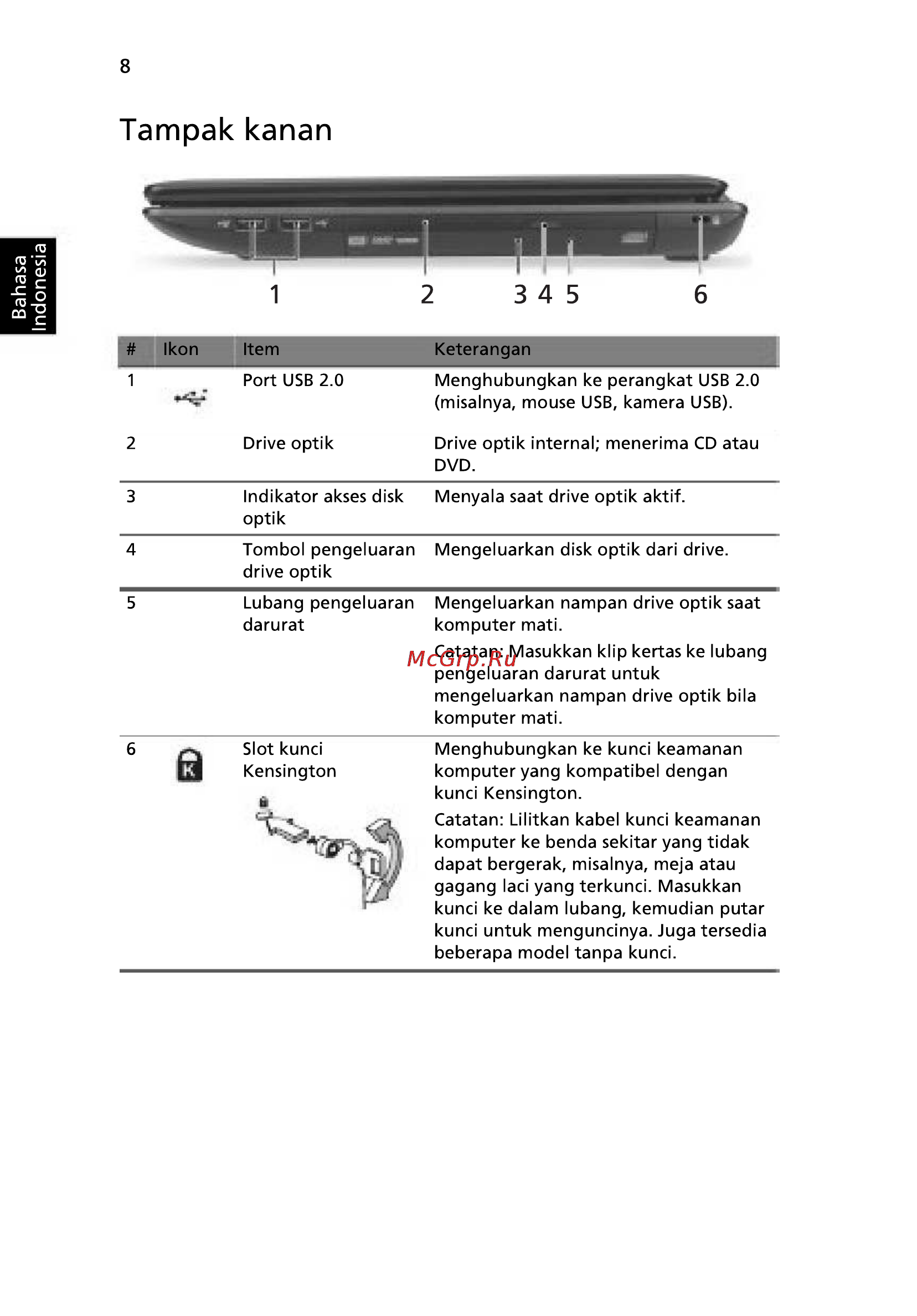 Acer 5742ZG-P623G32Mnkk [302/314] Tampak kanan