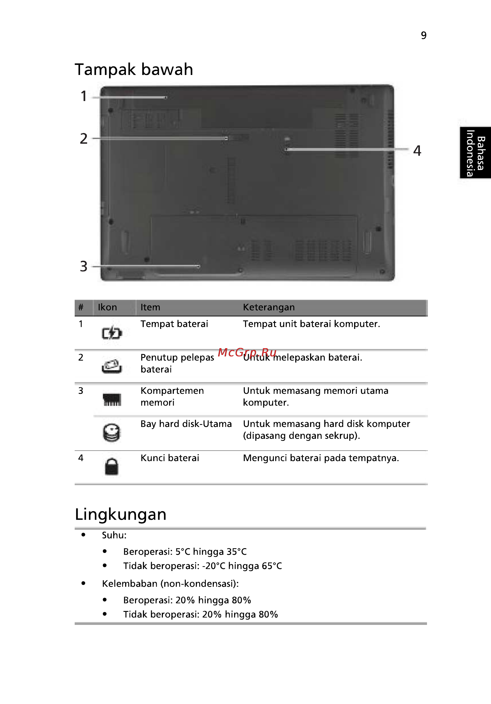 Acer 5742ZG-P623G32Mnkk [303/314] Lingkungan