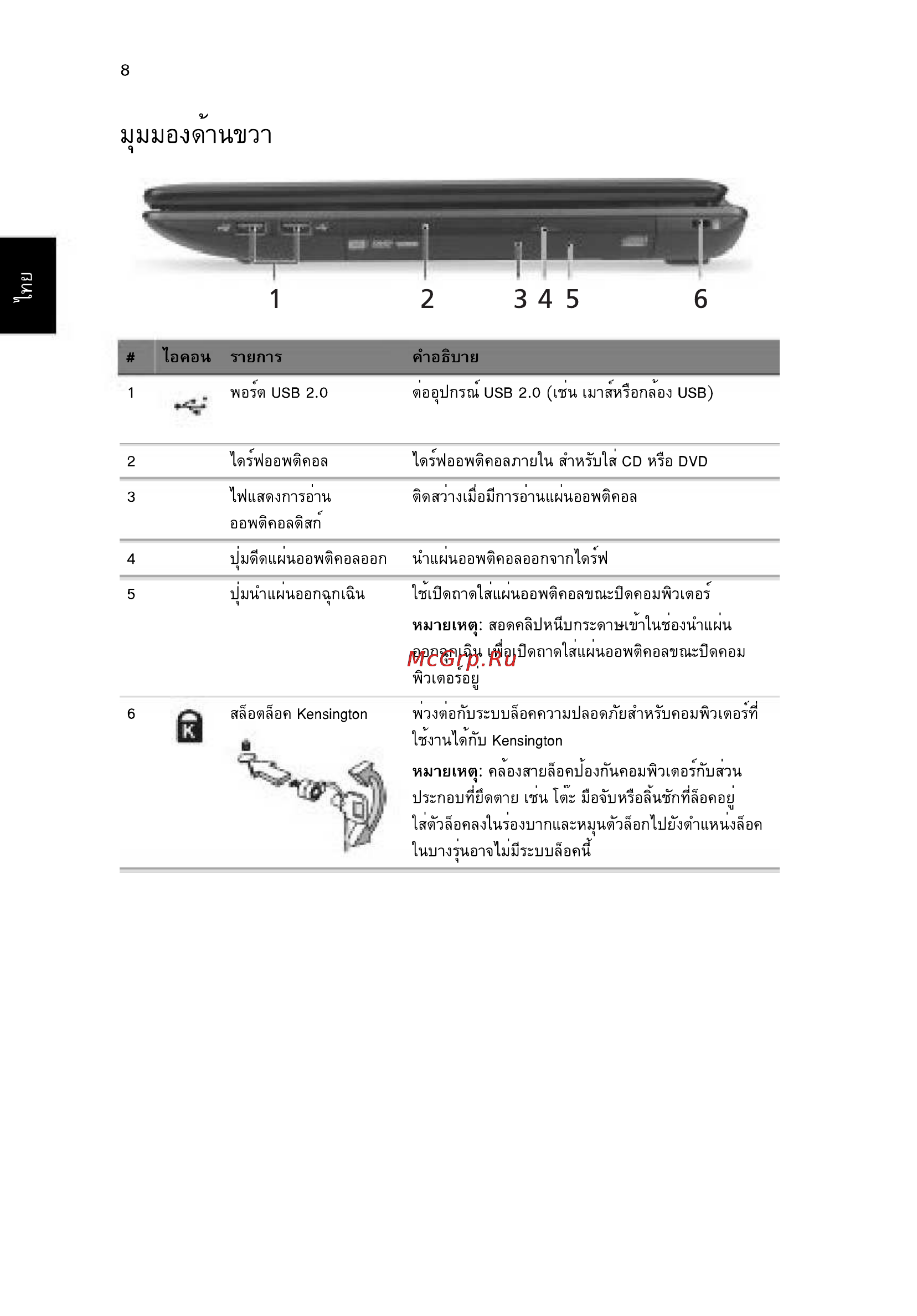 Acer 5742ZG-P623G32Mnkk [312/314] 2 3 4 5 6