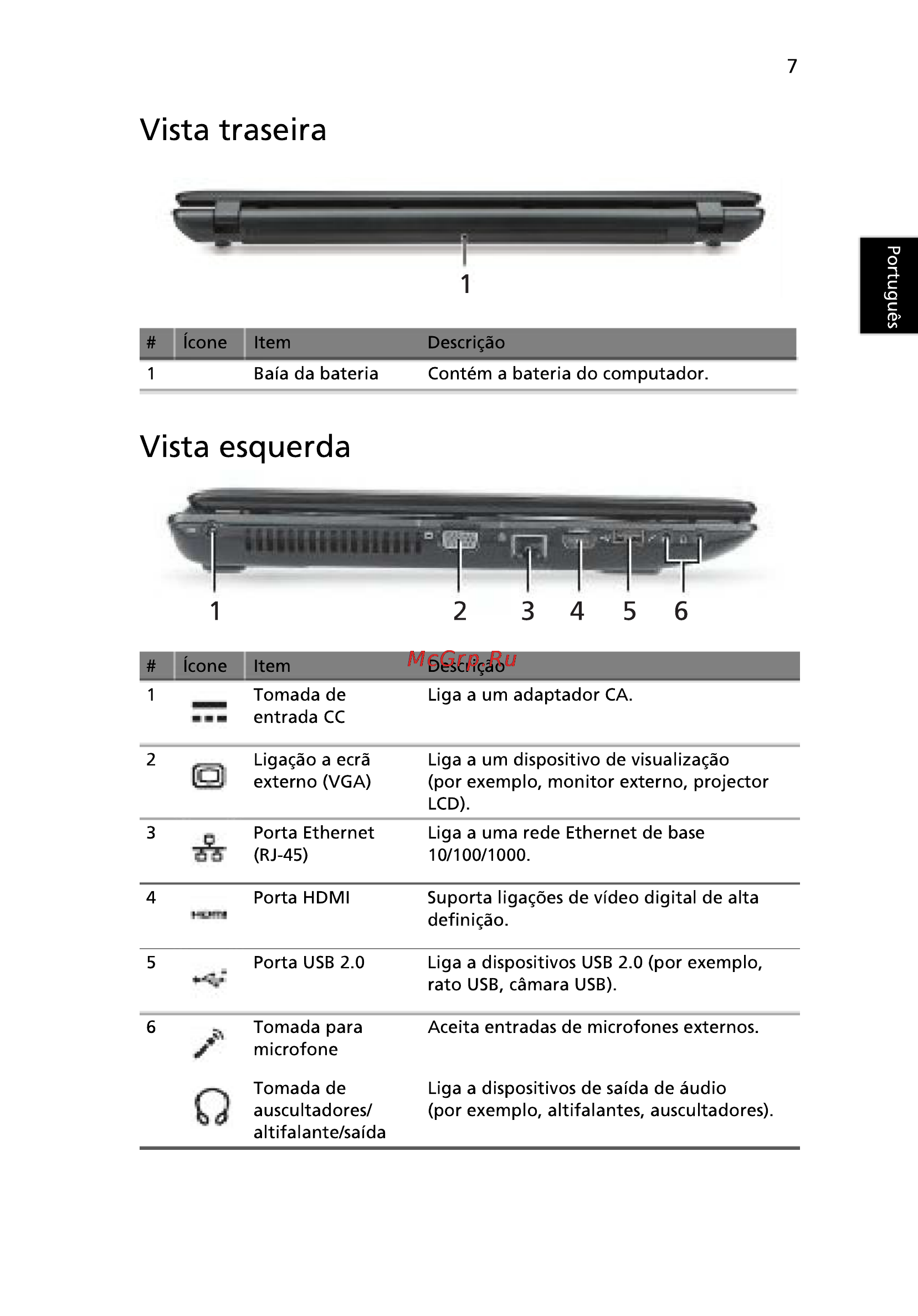 Acer 5742ZG-P623G32Mnkk [61/314] Vista esquerda