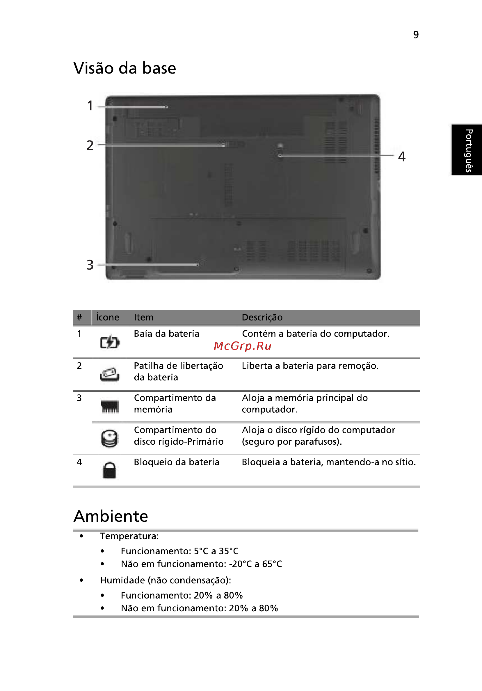 Acer 5742ZG-P623G32Mnkk [63/314] Ambiente