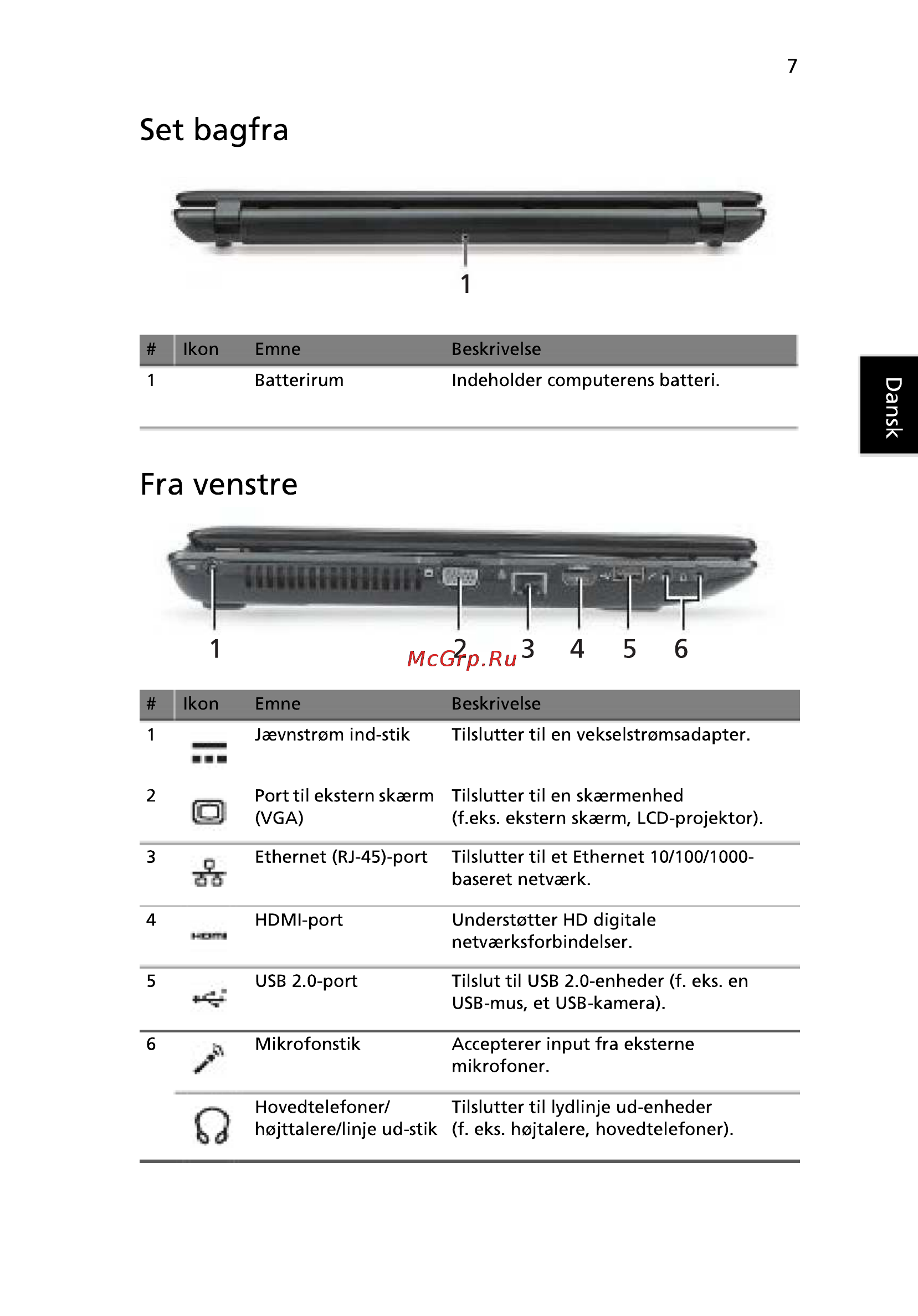 Acer 5742ZG-P623G32Mnkk [91/314] Fra venstre