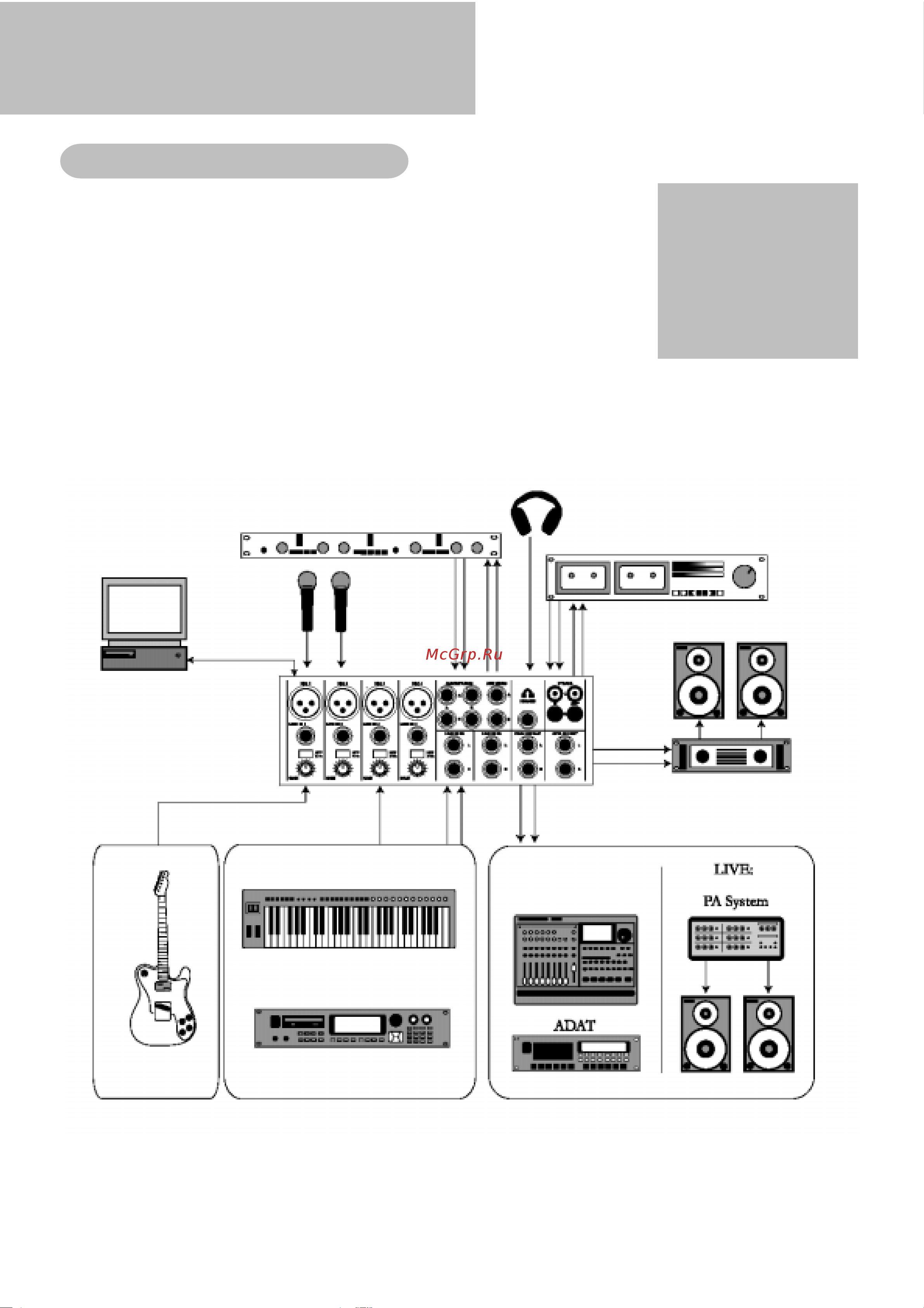 Alesis MULTIMIX 12 FIREWIRE [12/57] Начинаем