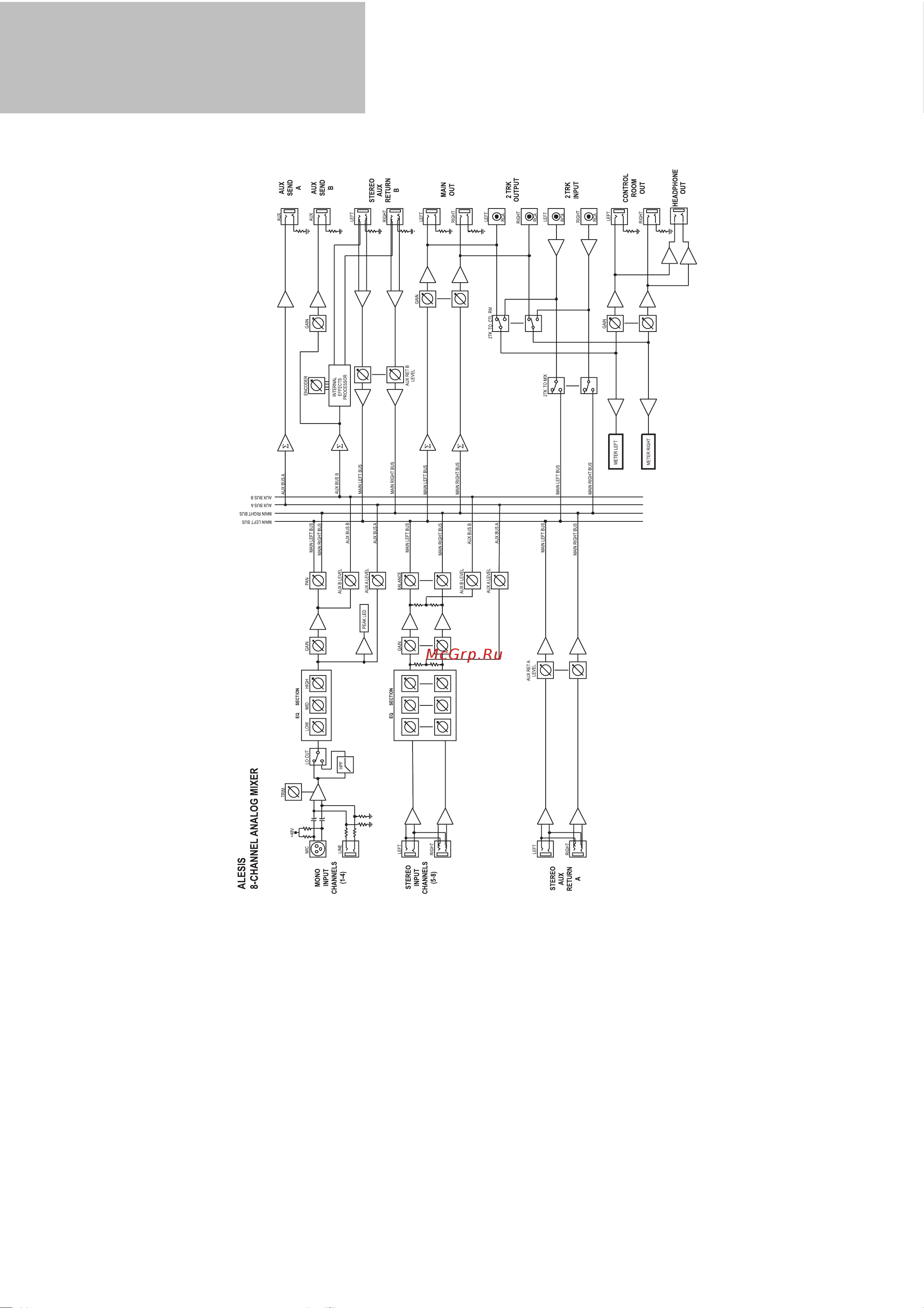 Alesis MULTIMIX 8 FIREWIRE [54/57] Лок схема