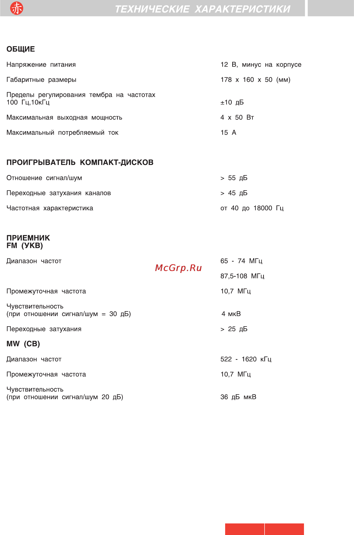 Akai ACR-129MMU [14/15] Технические характеристики