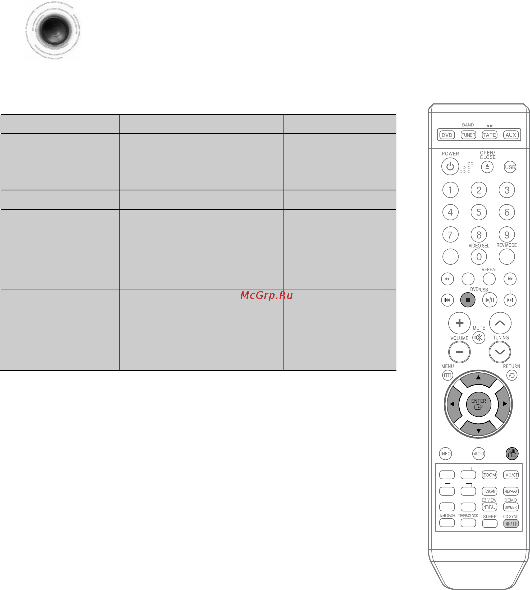 Samsung MM-KT8 [48/81] Функция поиска песни