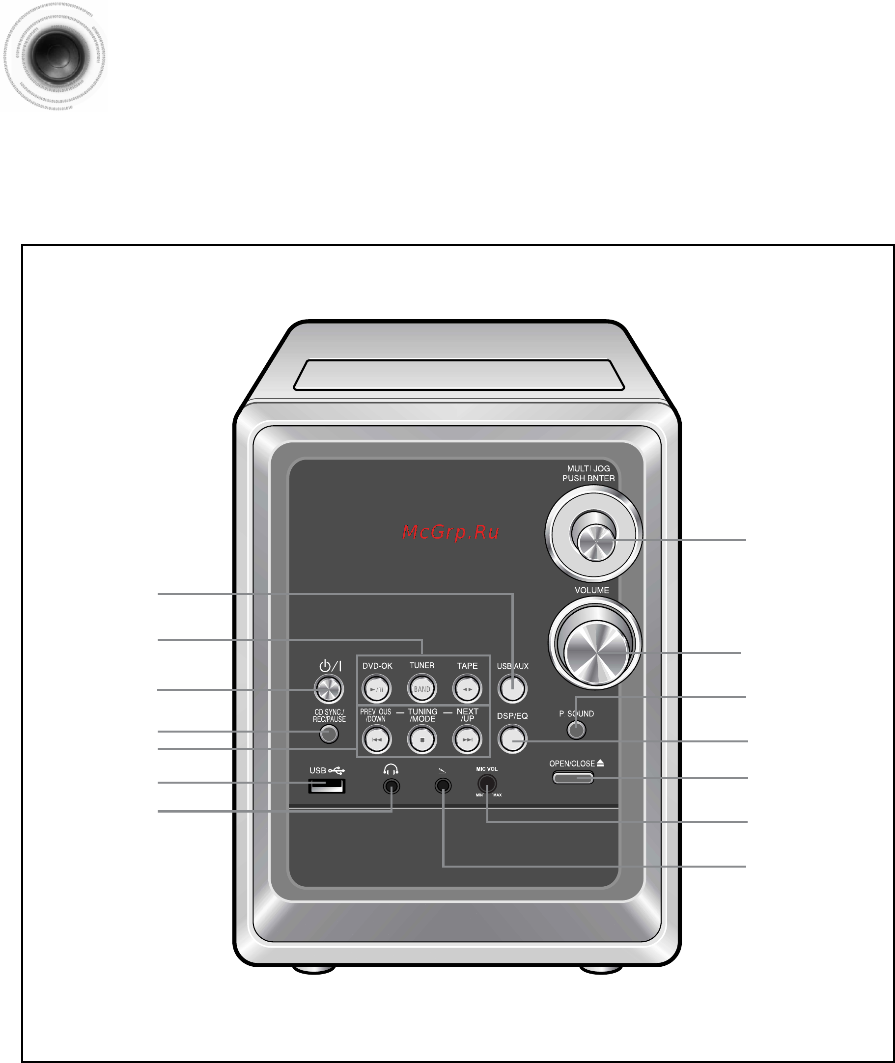 Samsung MM-KT8 [6/81] Описание системы