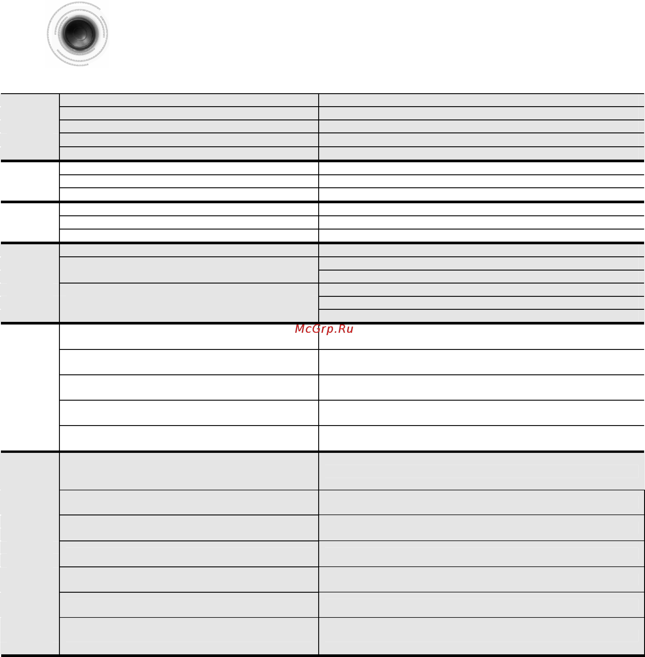 Samsung MM-KT8 [79/81] Технические характеристики