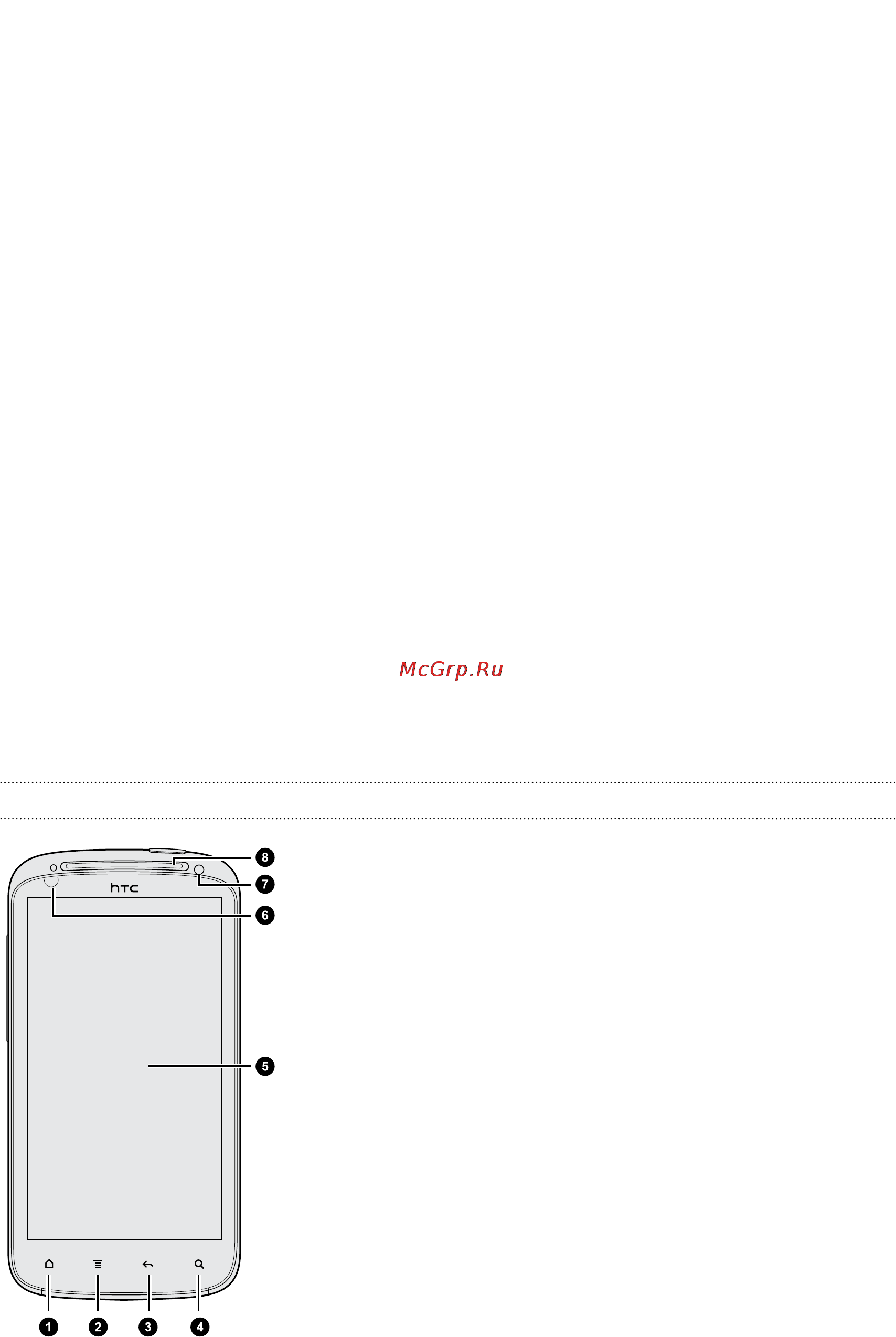 HTC Sensation XE [8/238] Начало работы
