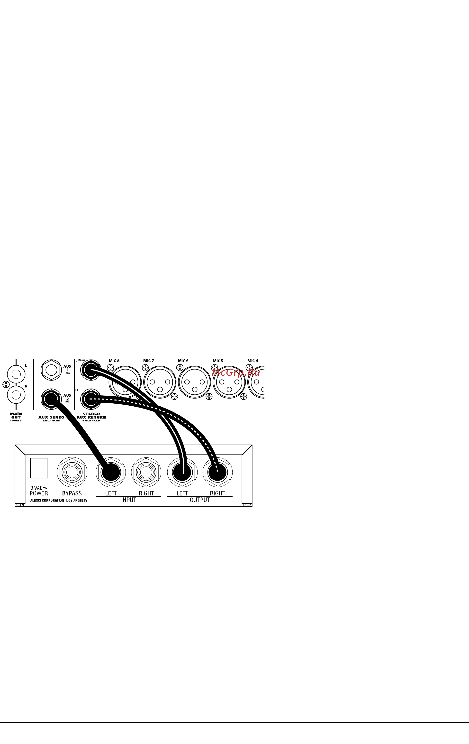 Alesis MULTIMIX 12 R [7/19] Коммутация устройств обработки сигнала и процессоров эффектов