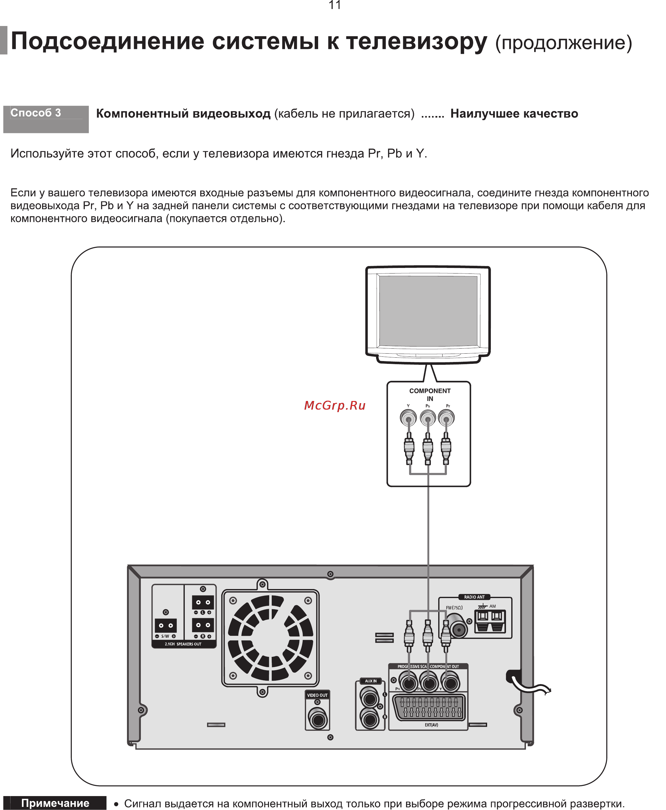 Samsung MM-KT10 Инструкция по эксплуатации онлайн [12/81] 247