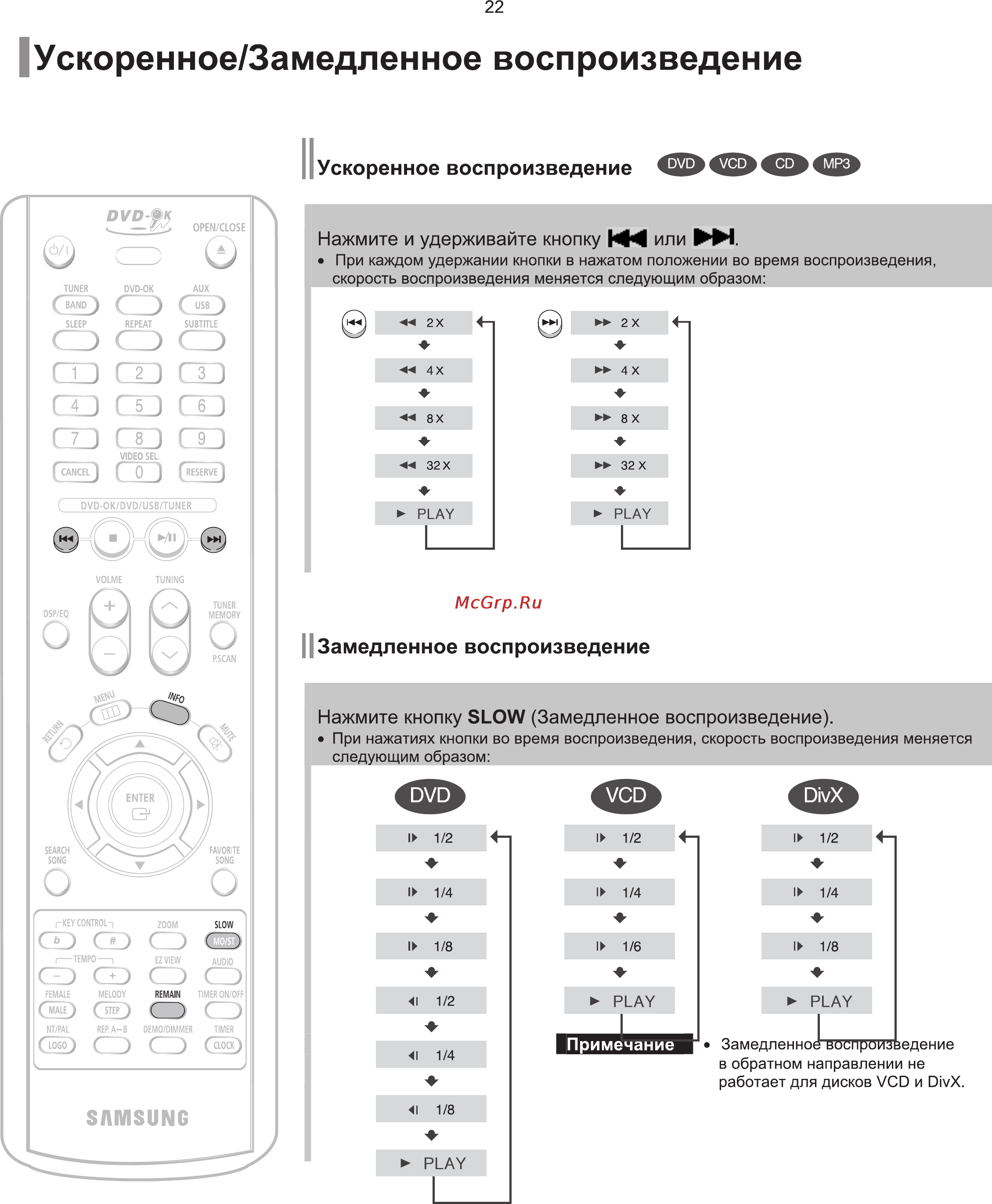 Samsung MM-KT10 Инструкция по эксплуатации онлайн [23/81] 247