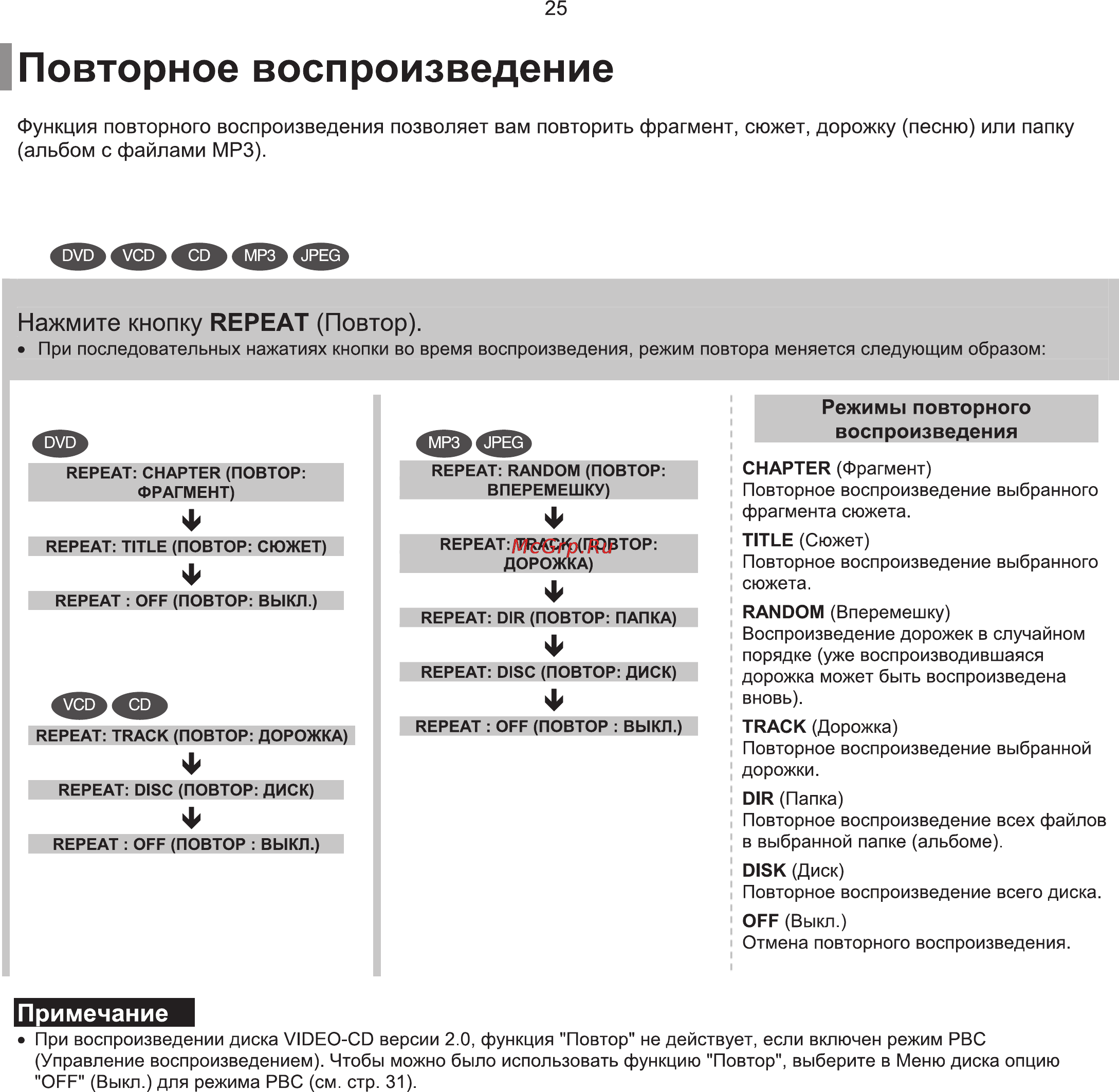 Samsung MM-KT10 Инструкция по эксплуатации онлайн [26/81] 247