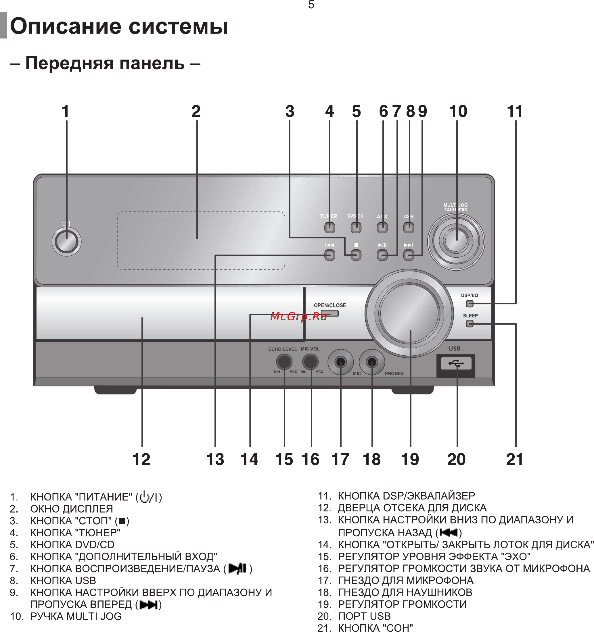 Samsung MM-KT10 Инструкция по эксплуатации онлайн [6/81] 247