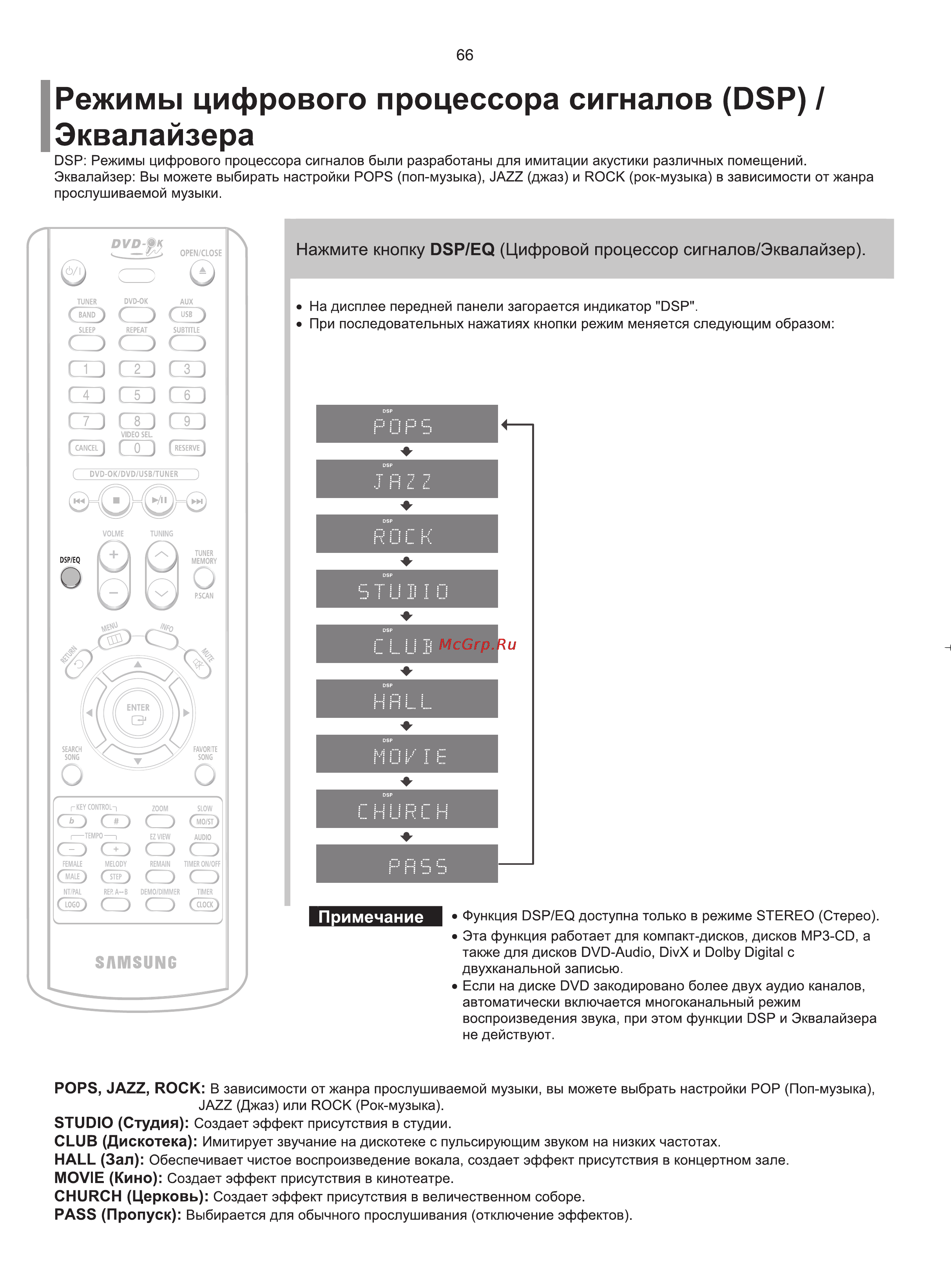 Samsung MM-KT10 Инструкция по эксплуатации онлайн [67/81] 247