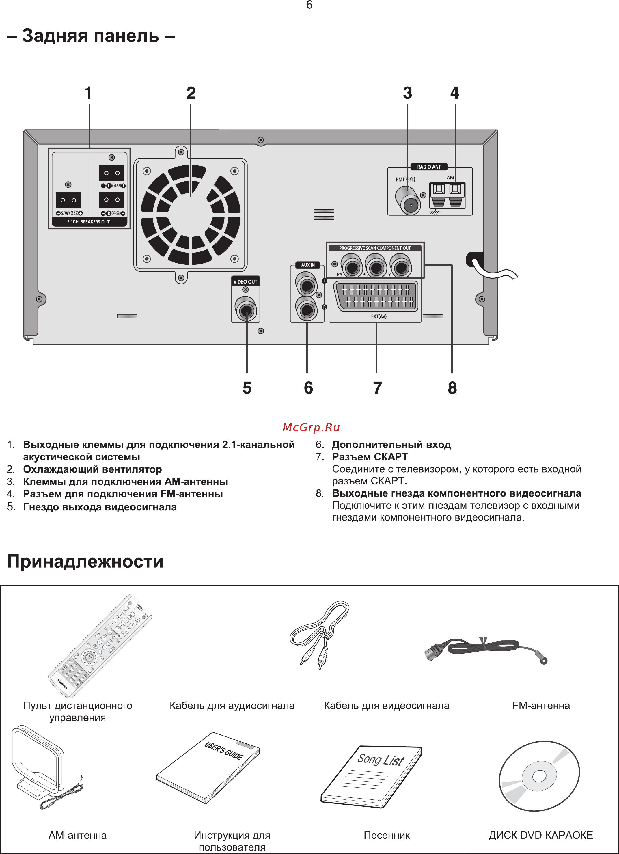Samsung MM-KT10 Инструкция по эксплуатации онлайн [7/81] 247