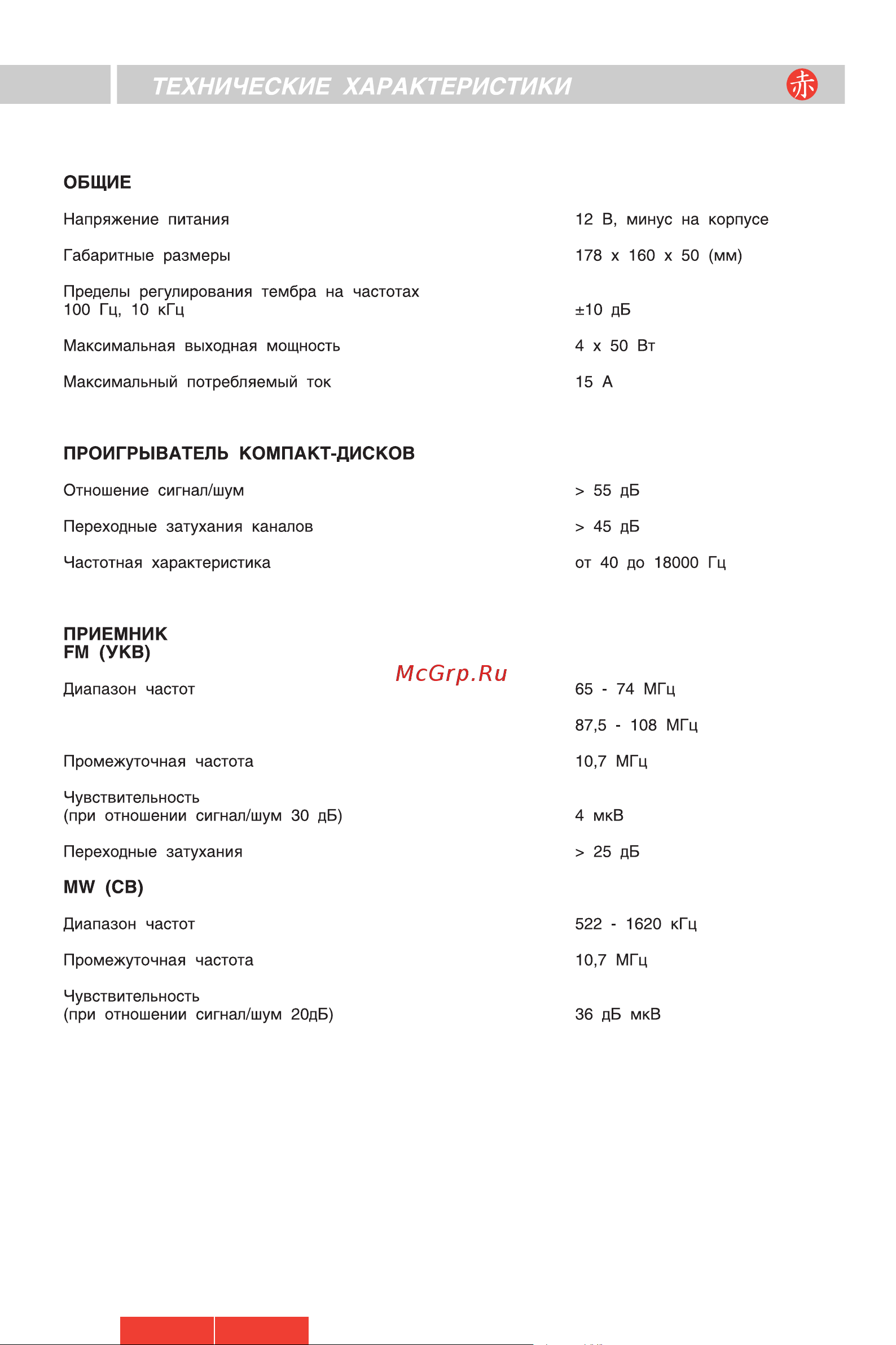 Akai ACR-143MP BL [13/14] Технические характеристики