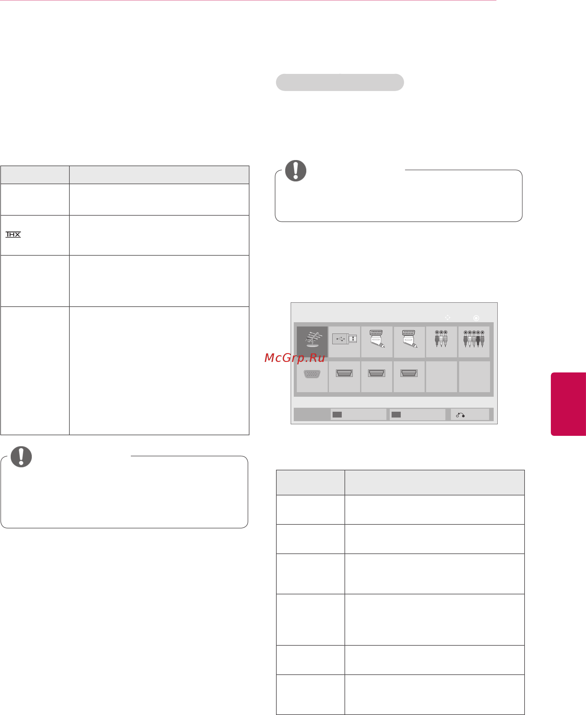 LG 32LK330 [43/116] Изменение режимов av