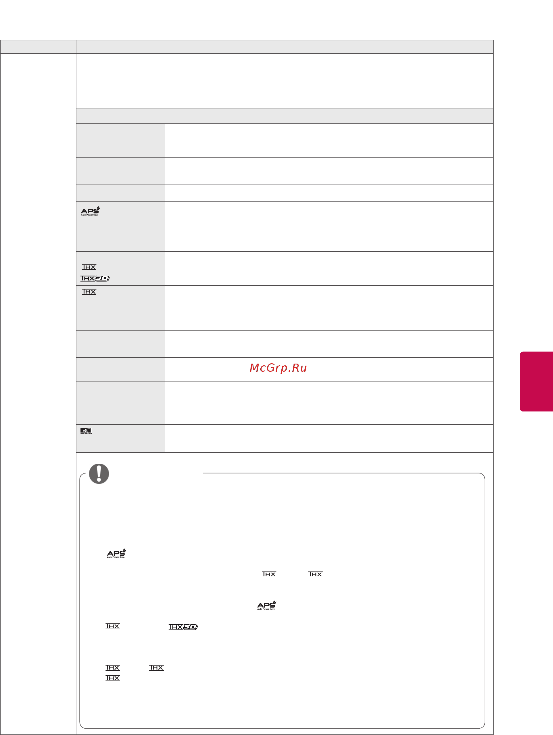 LG 32LK330 [67/116] Примечание