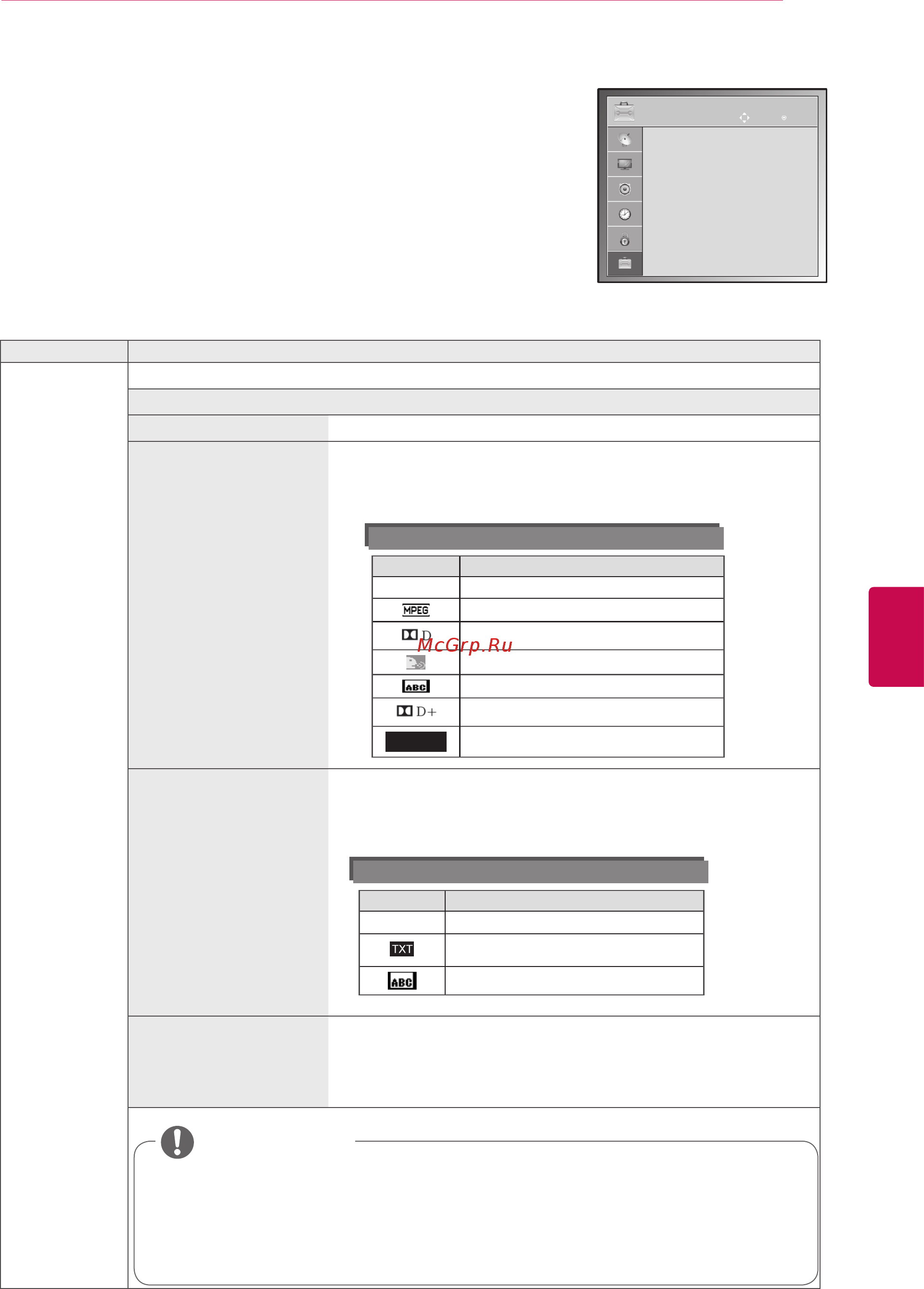 LG 32LK330 [77/116] Параметры опции