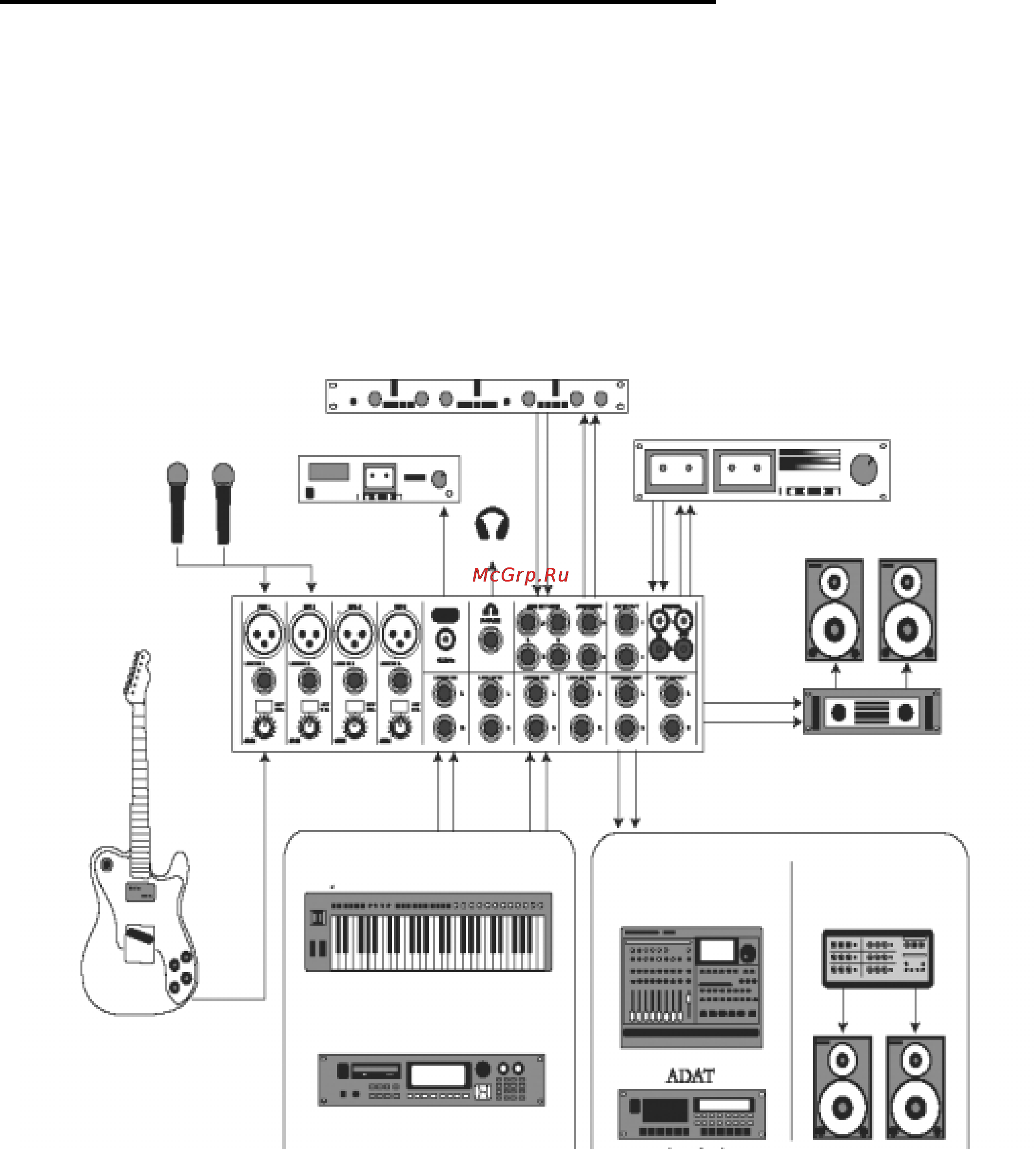 Alesis MULTIMIX 12USB [11/30] Начинаем подключение multimix