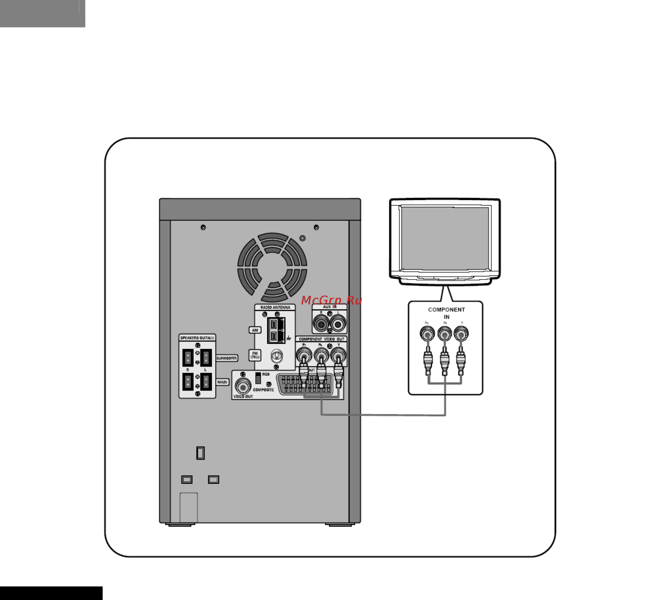 Samsung MM-KC9 [12/78] Подсоединение системы к телевизору продолжение
