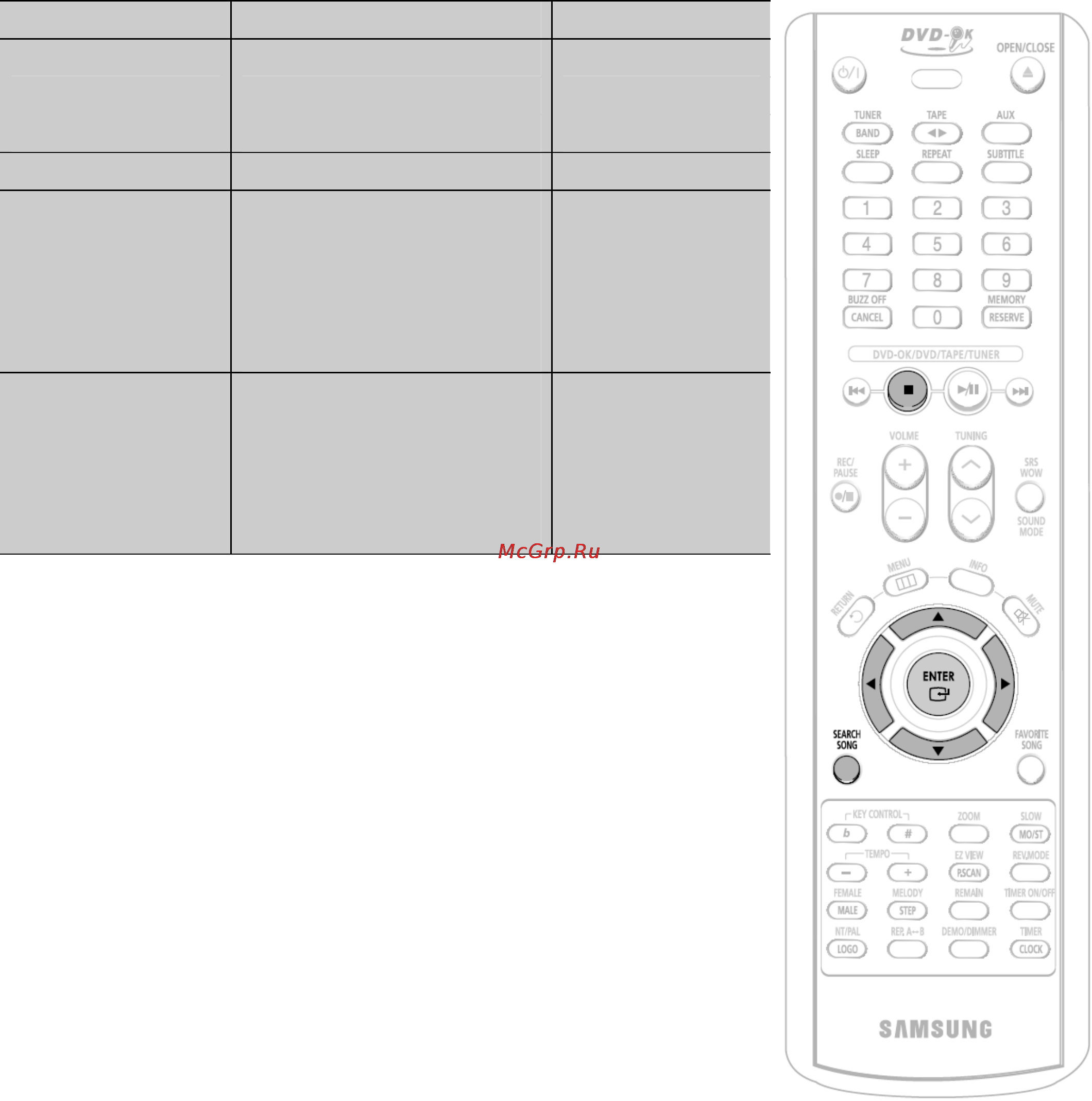 Samsung MM-KC9 [48/78] Функция поиска песни
