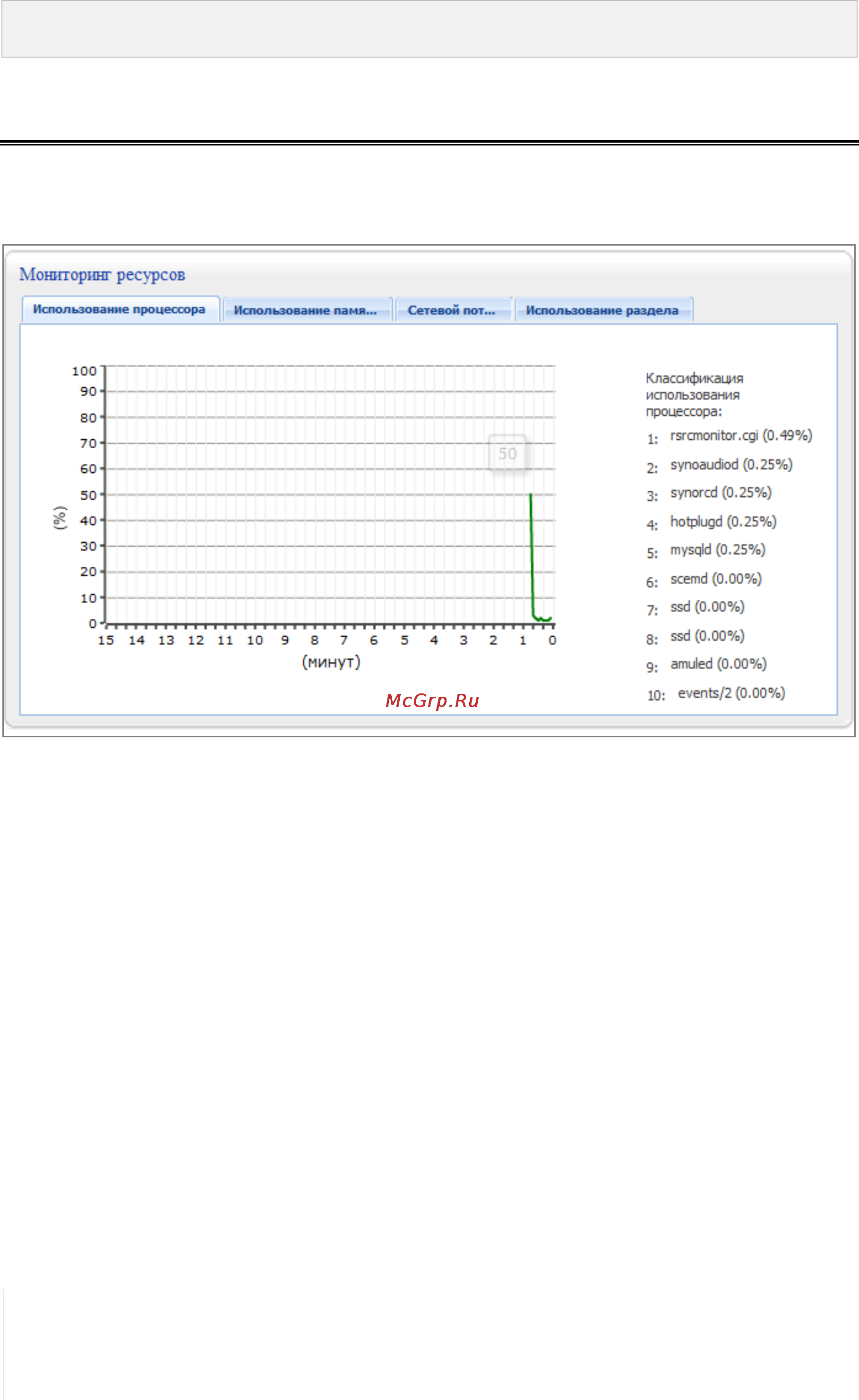 Synology DX5 [142/177] Мониторинг системных ресурсов