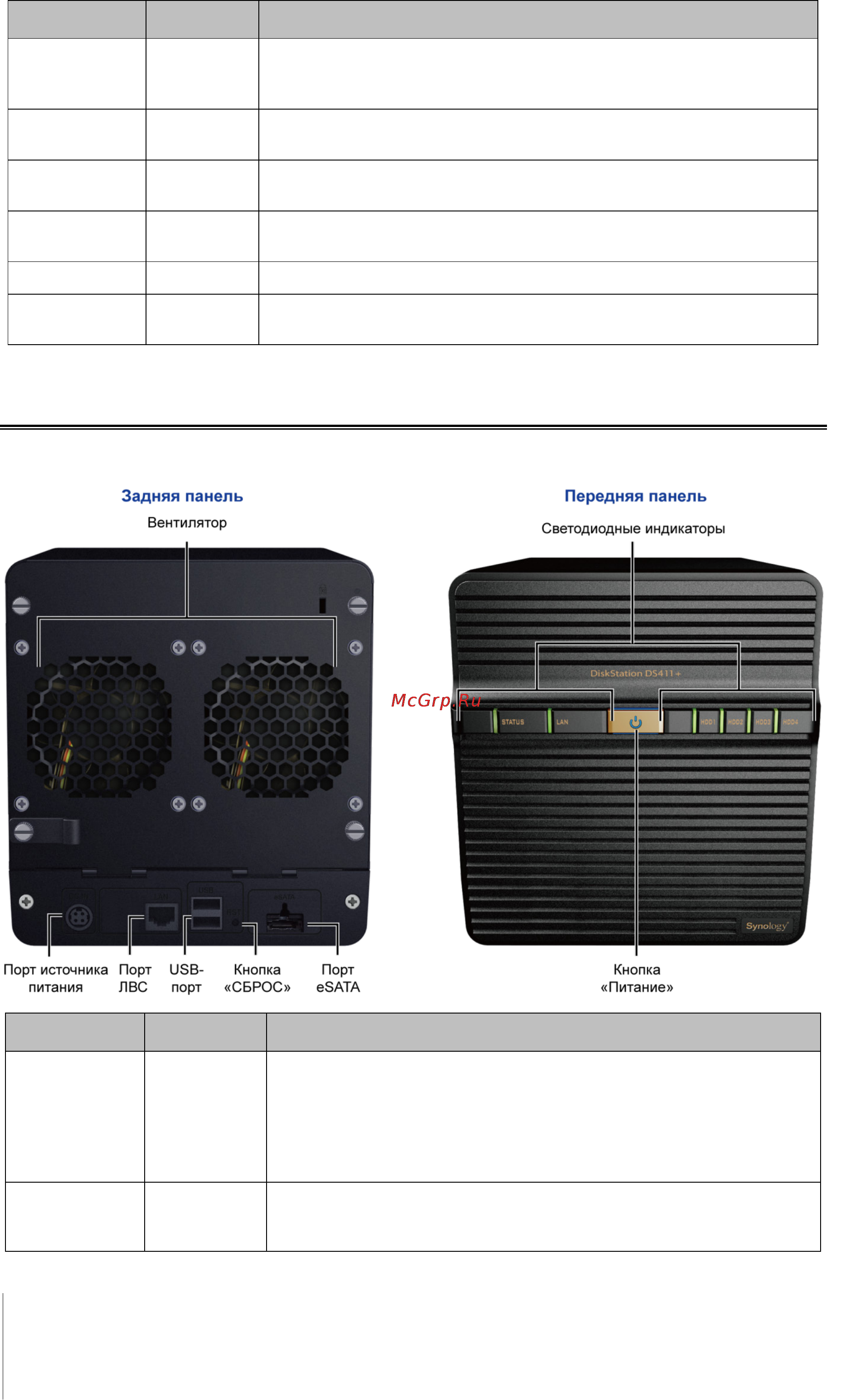 Synology DX5 [9/177] Глава 1 первый взгляд на synology diskstation