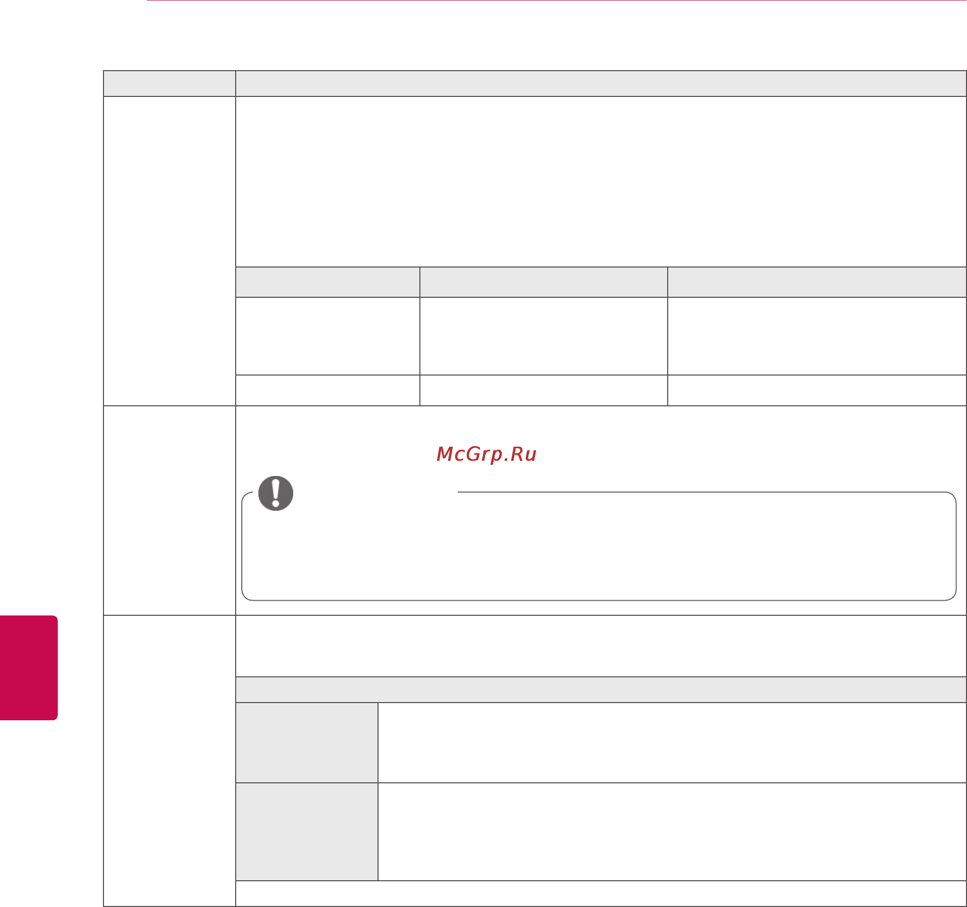 LG 26LK330 [74/118] Примечание