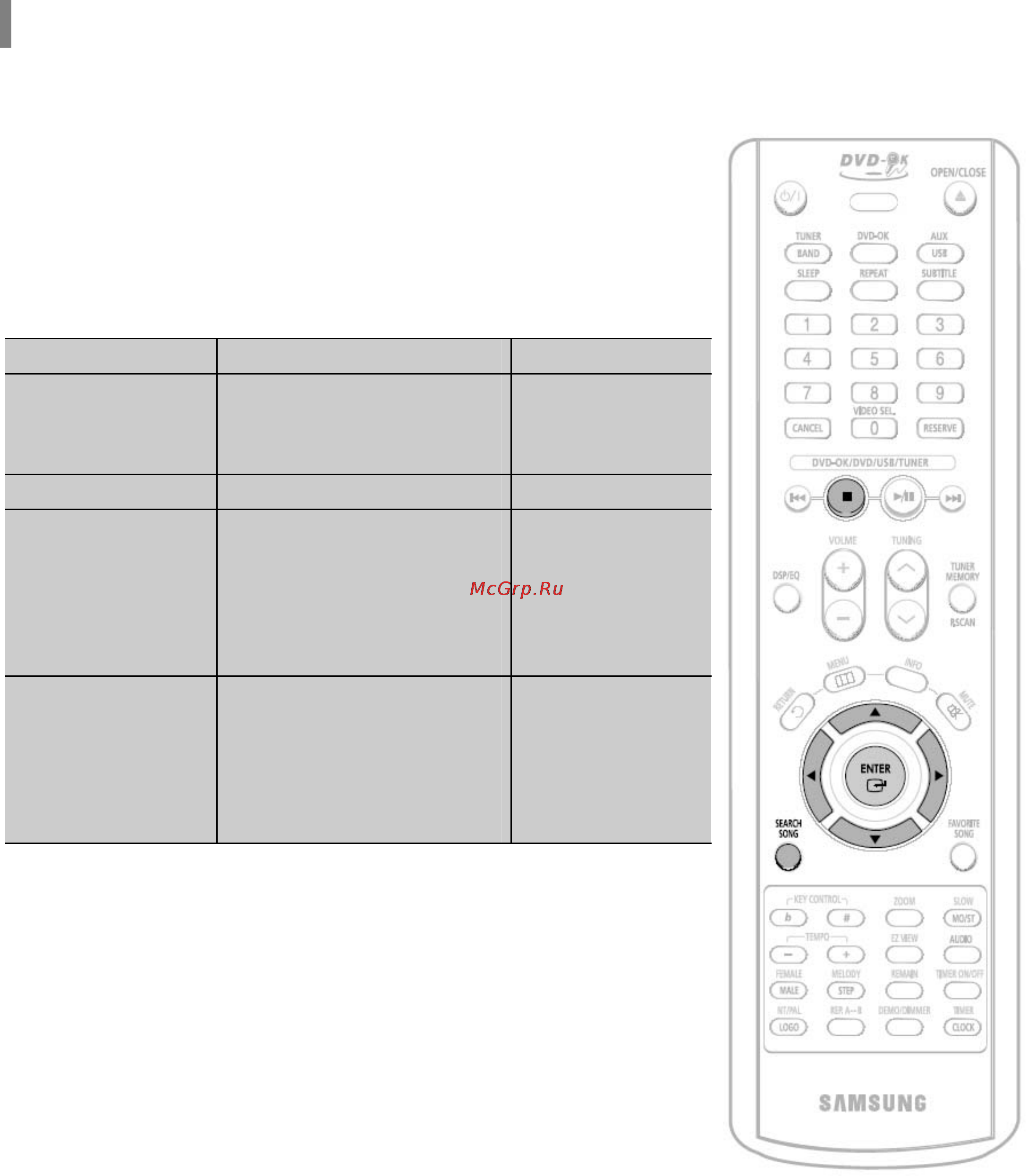 Samsung MM-KC10 [50/80] Функция поиска песни
