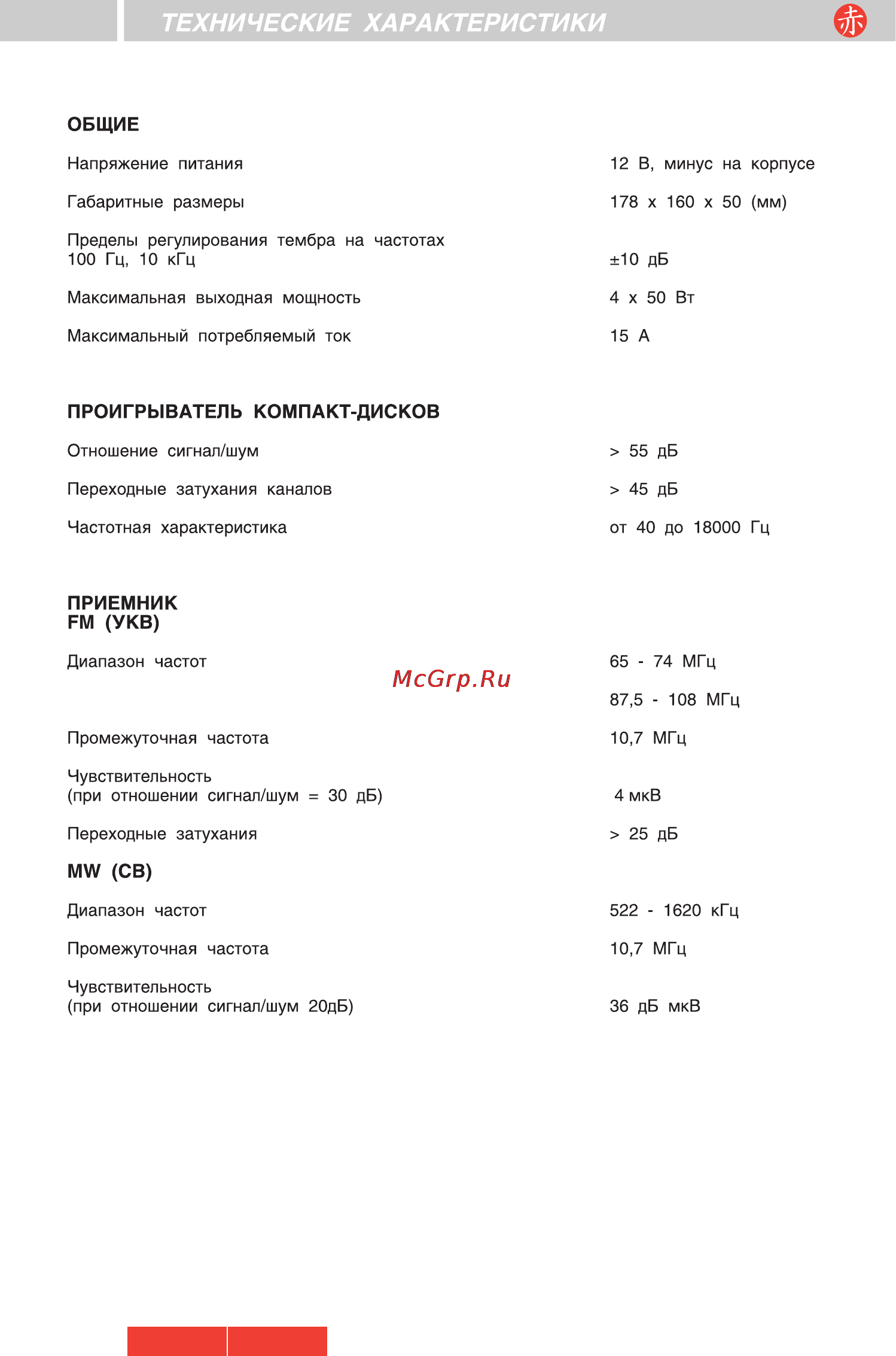 Akai ACR-141MP [13/14] Технические характеристики