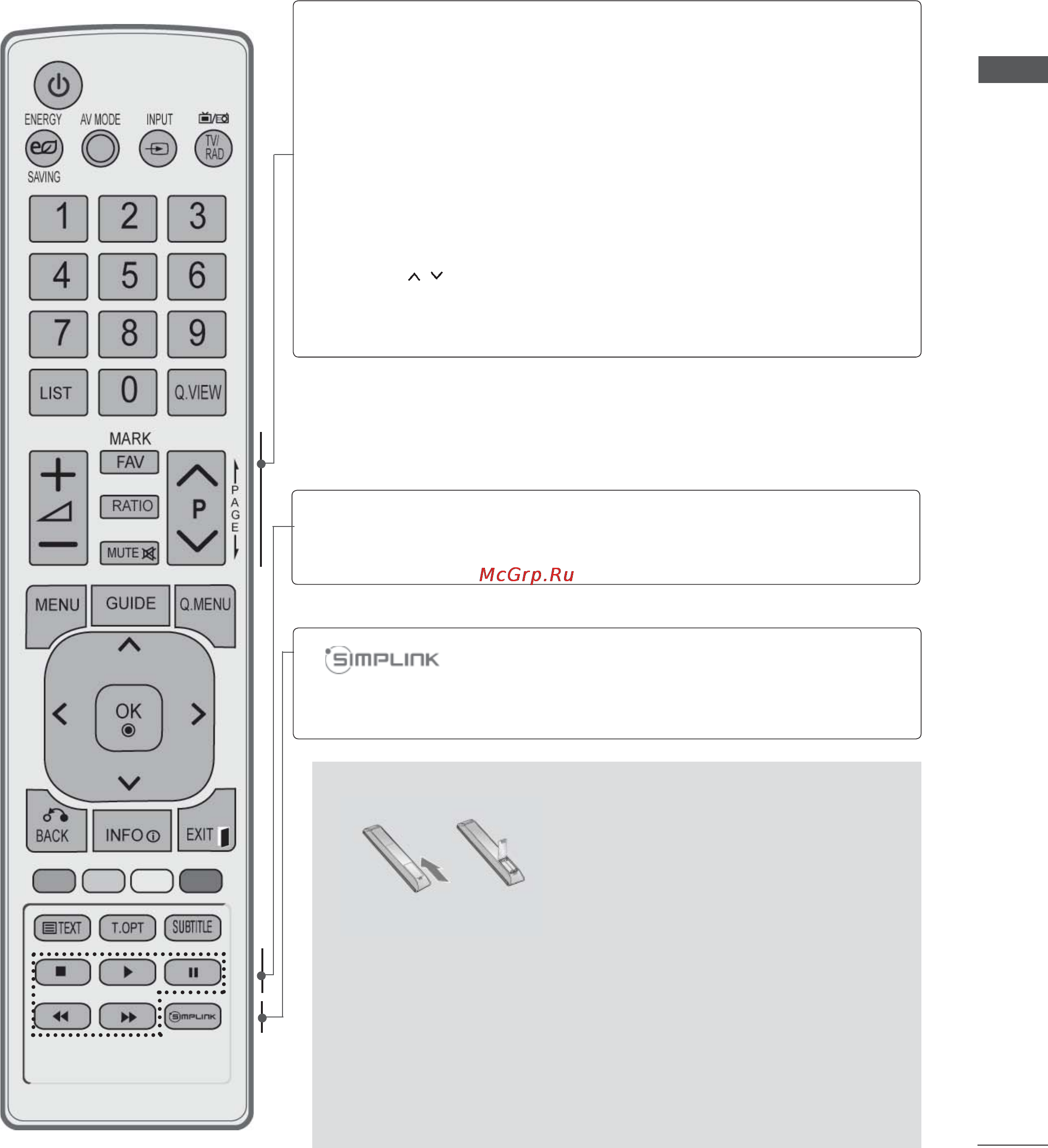 LG 42LD555 [17/206] Simplink управляет меню simplink или my media