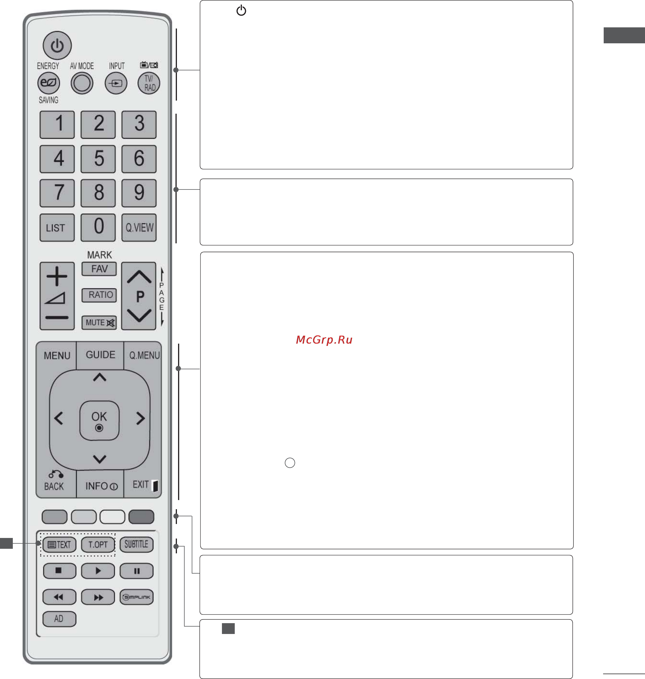 LG 42LD555 [35/206] Функции клавиш пульта дистанционного управления