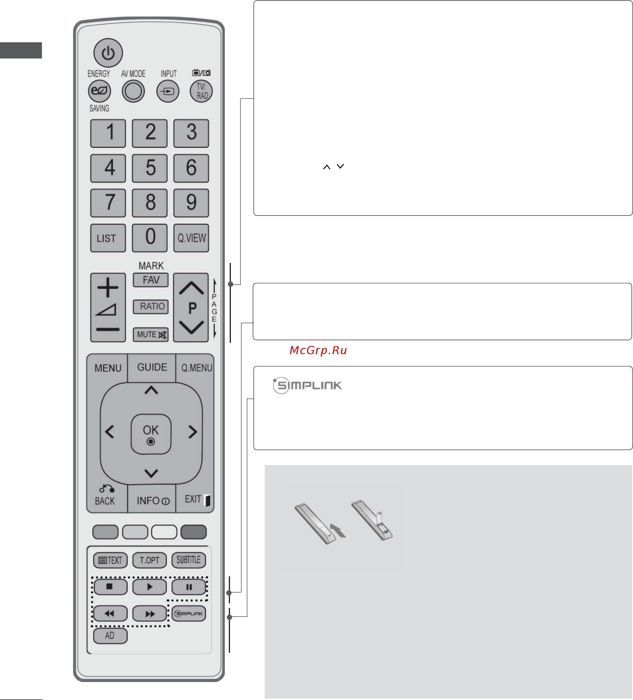 LG 42LD555 [36/206] Simplink управляет меню simplink или my media