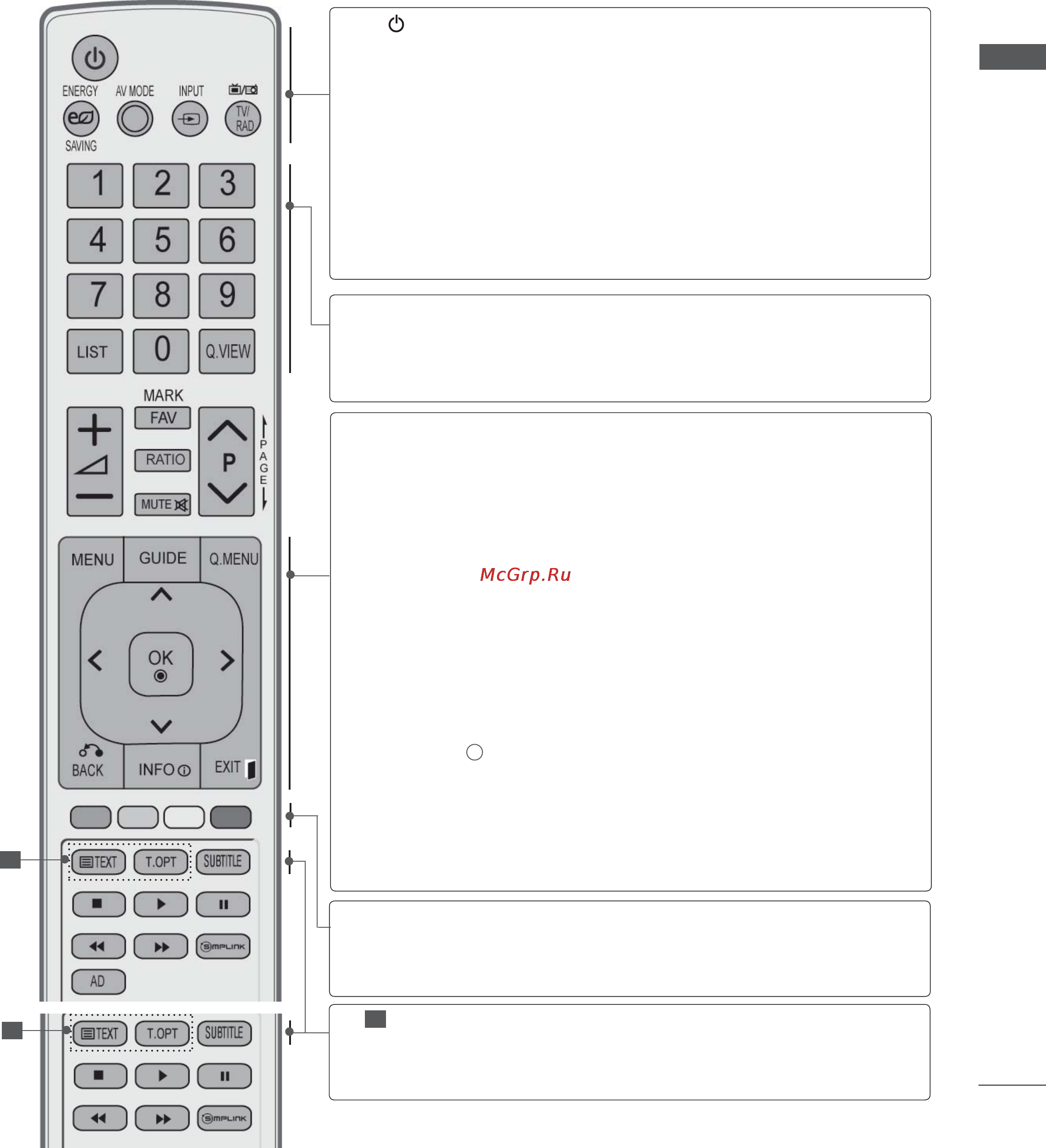 LG 42LD555 [47/206] Функции клавиш пульта дистанционного управления