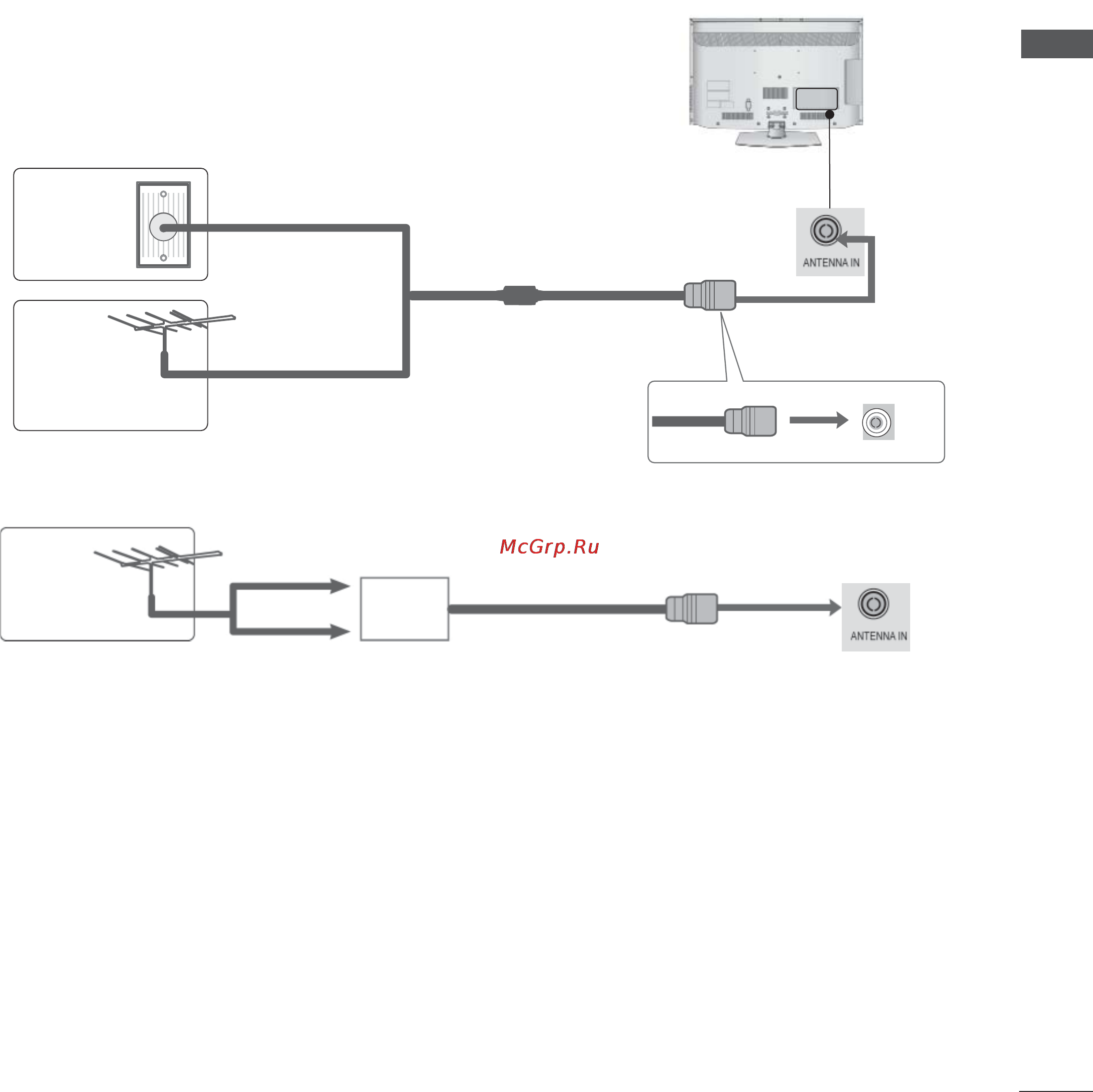 LG 42LD555 [49/206] Подключение антенны