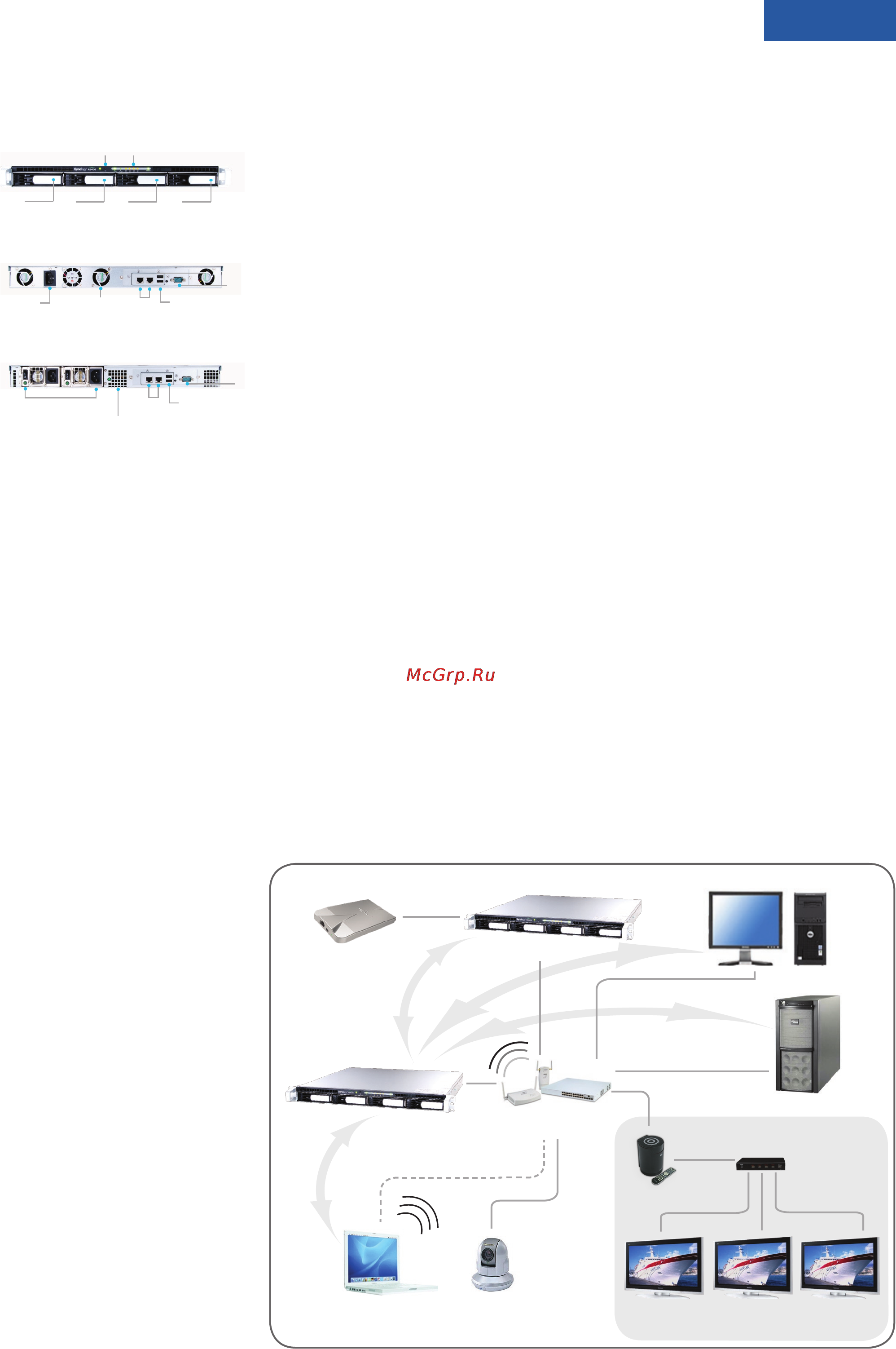 Synology Rack Station RS408RP [2/2] Интерфейсы и кнопки управления