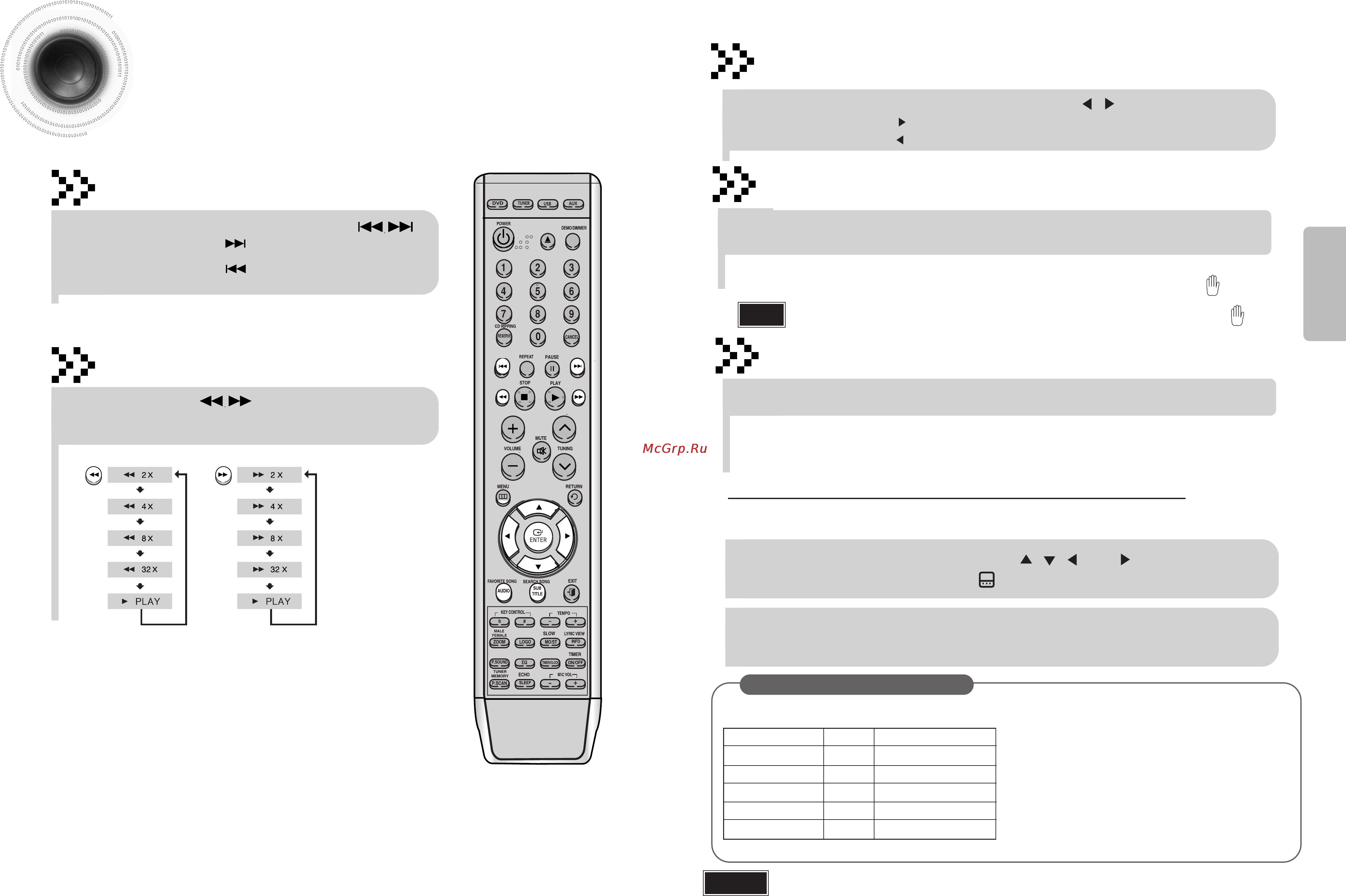 Samsung MM-KA25 [10/42] Воспроизведение файлов