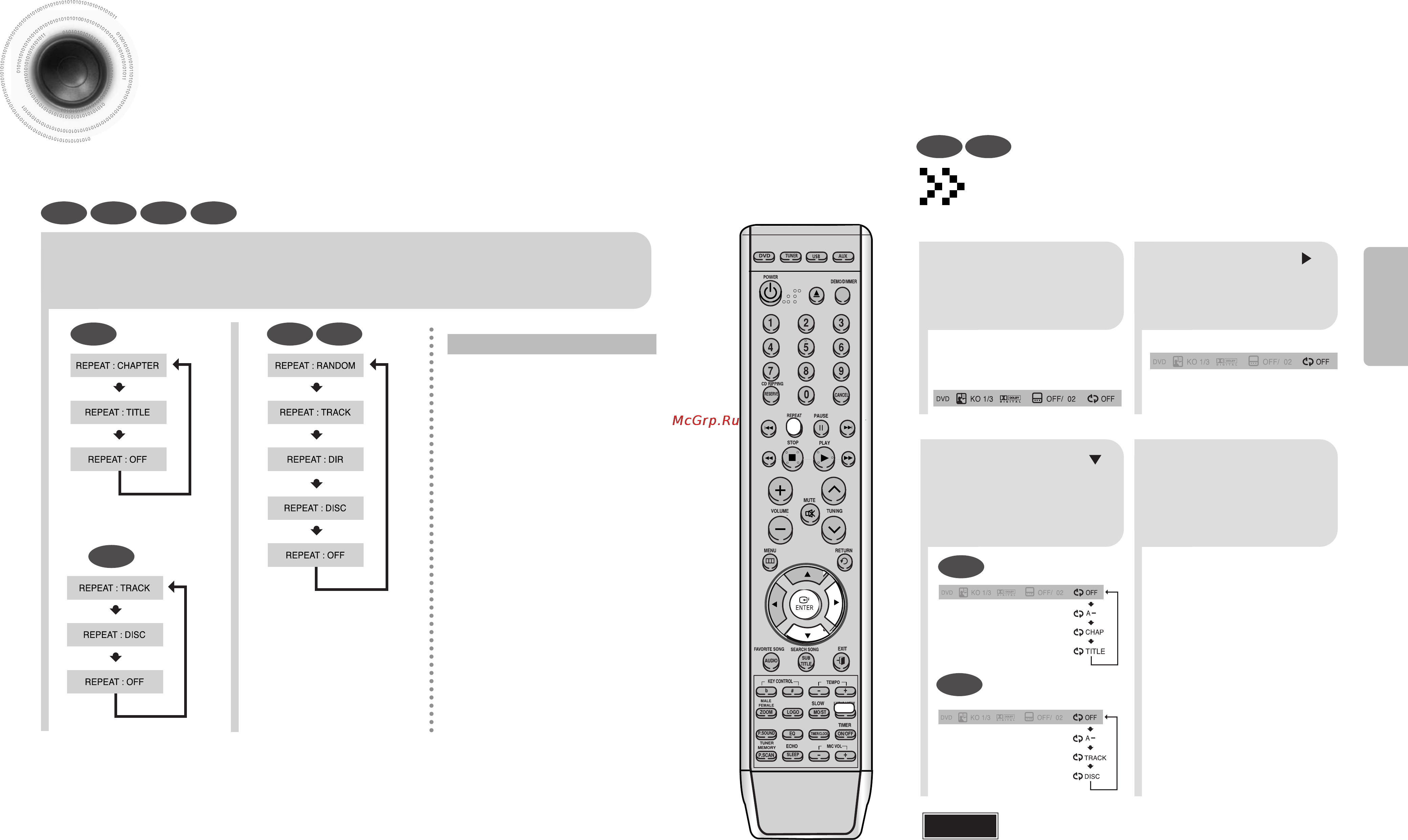Samsung MM-KA25 [13/42] Повторное воспроизведение