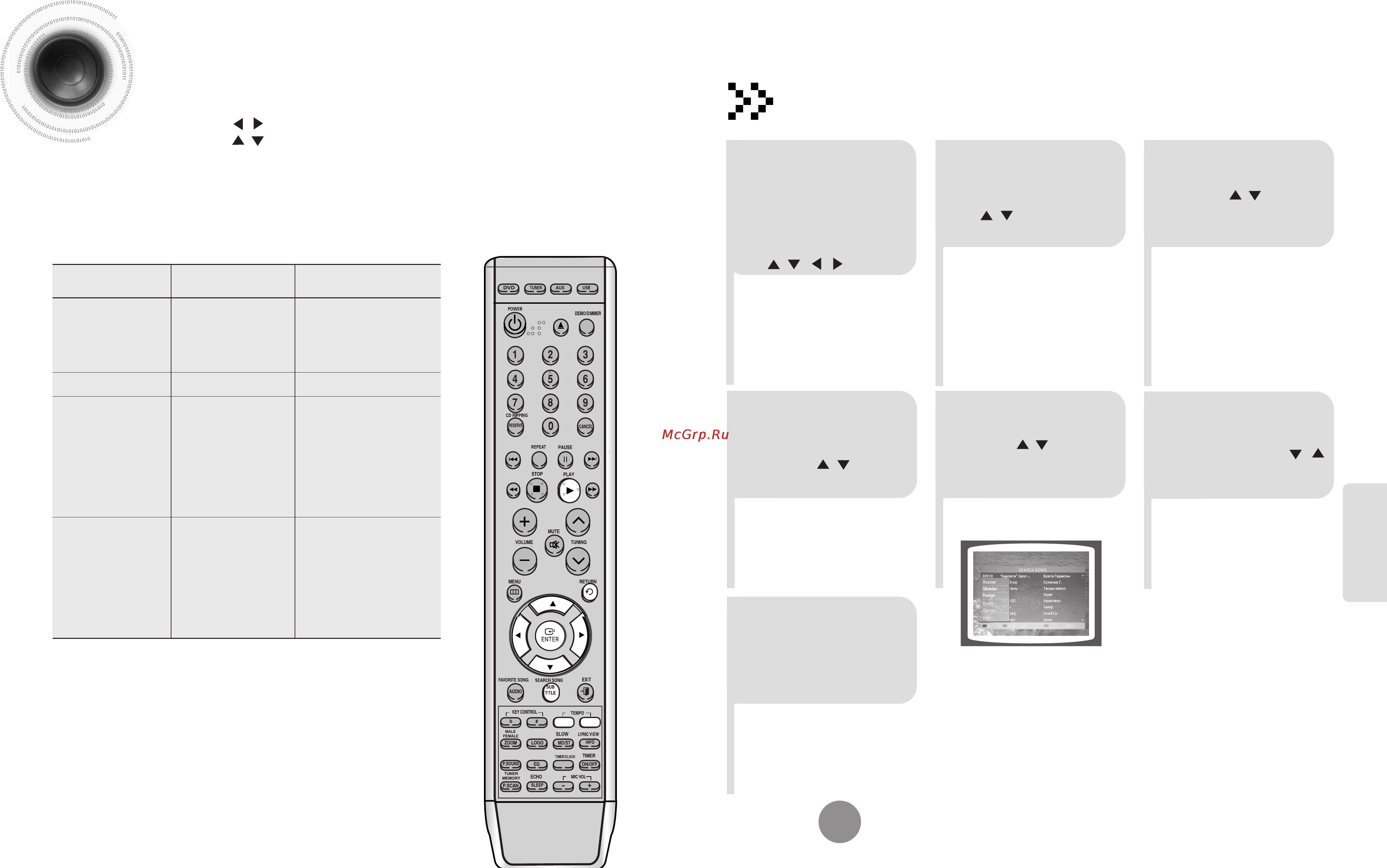 Samsung MM-KA25 [27/42] Функция поиска песни