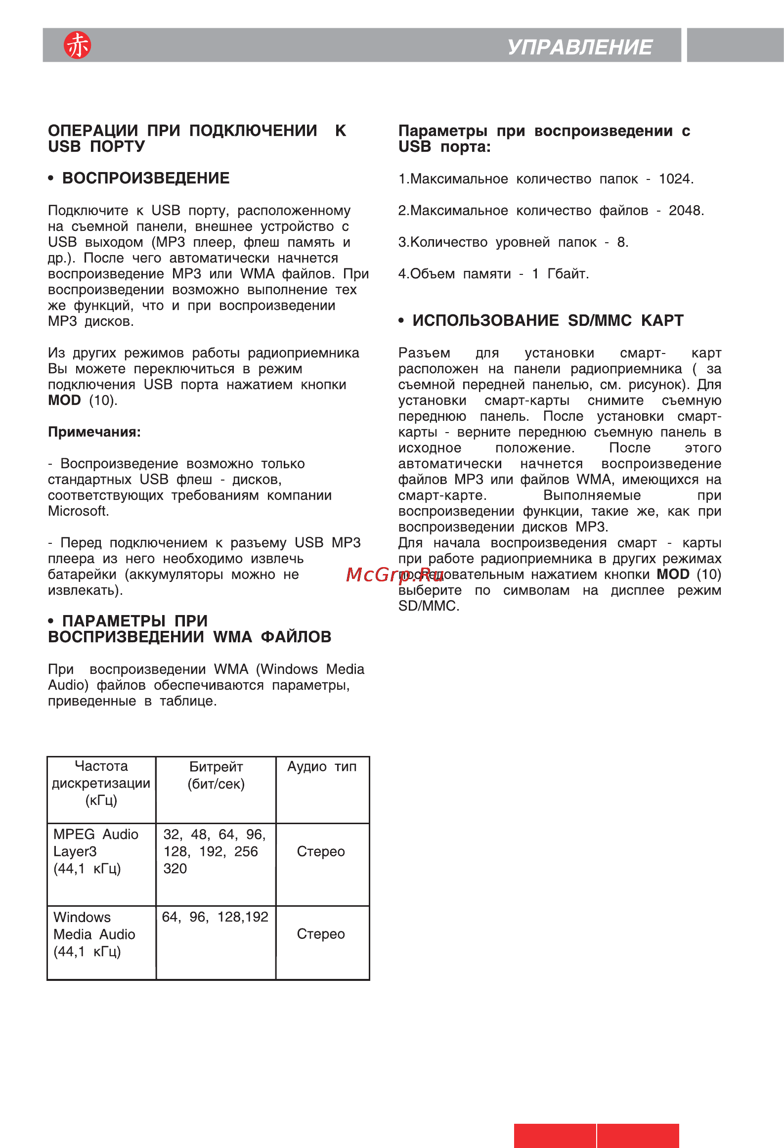 Akai ACR-133MMU [12/14] Управлени